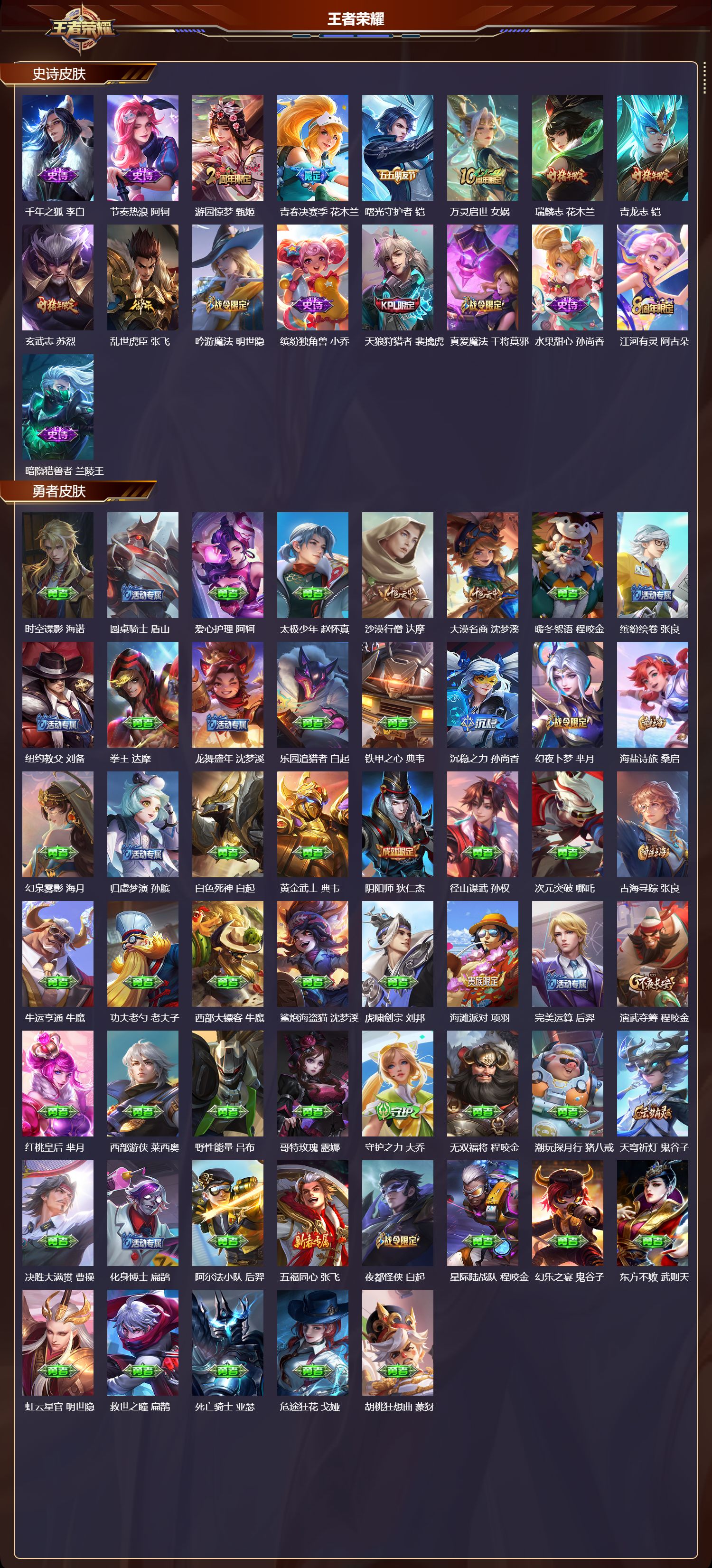 WZQM4162321王者荣耀账号详情图4