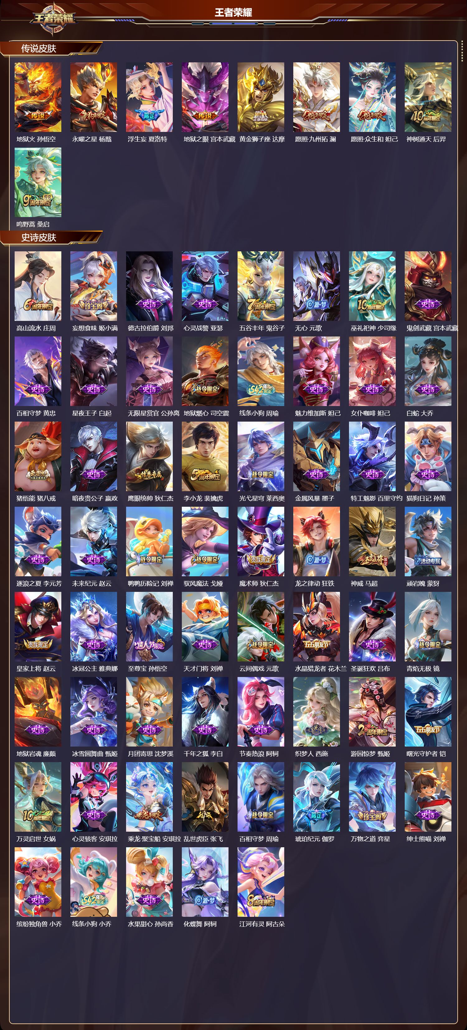 WZCMW4160814王者荣耀账号详情图6 WZCMW4160814王者荣耀账号详情图6