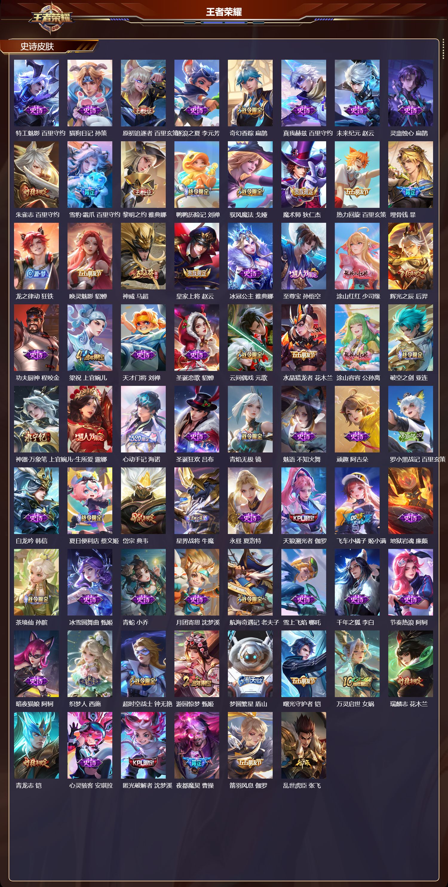 WZMK4161950王者荣耀账号详情图4