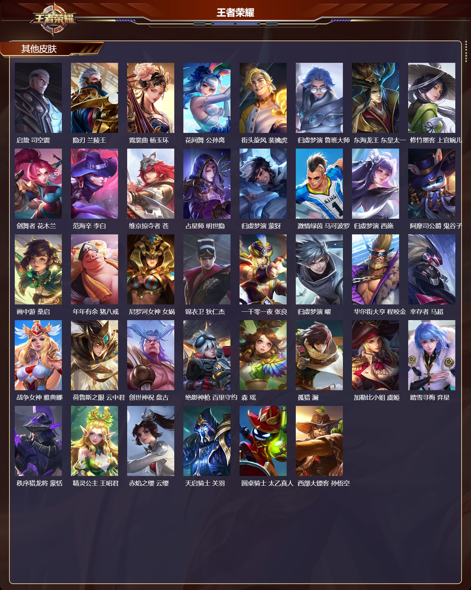 WZCMW4161296王者荣耀账号详情图12