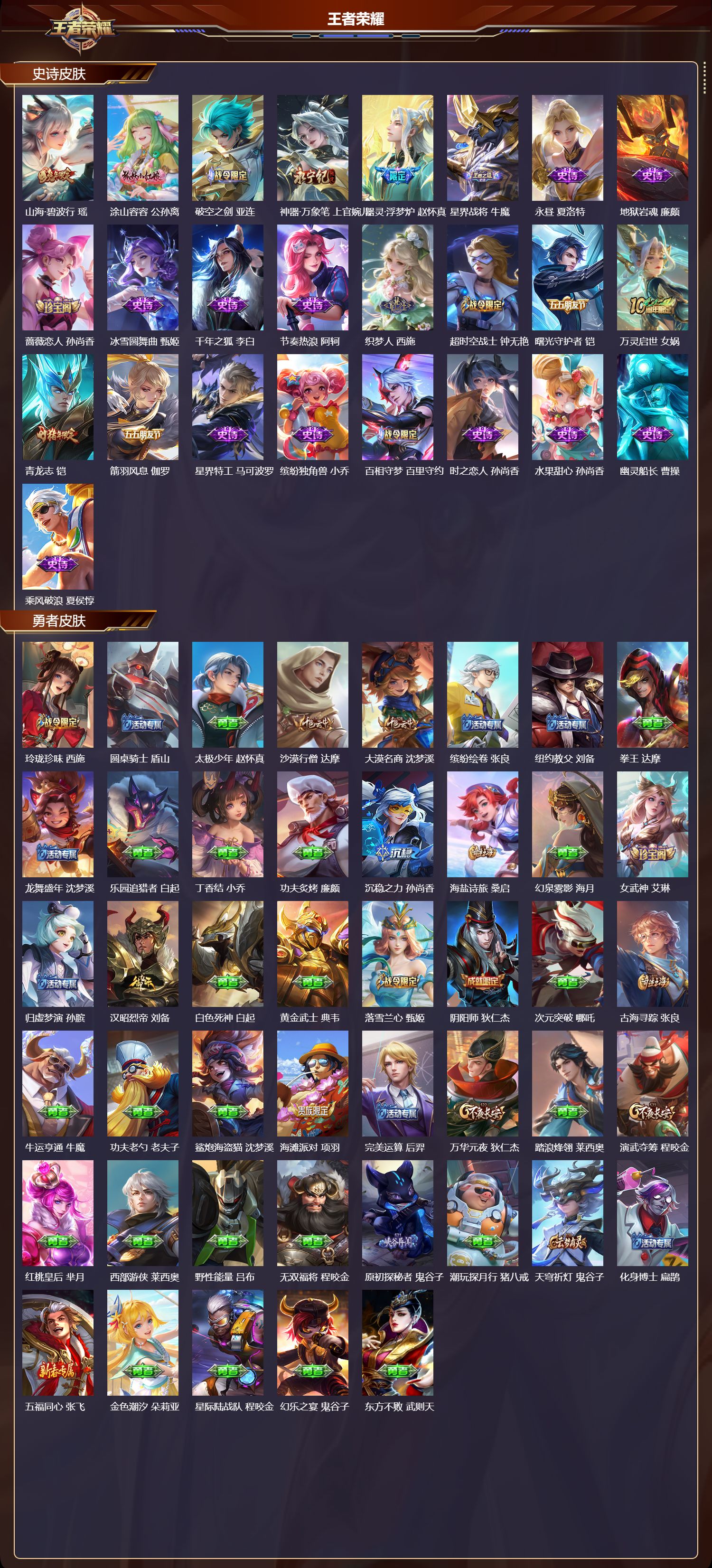 WZQM4162330王者荣耀账号详情图4