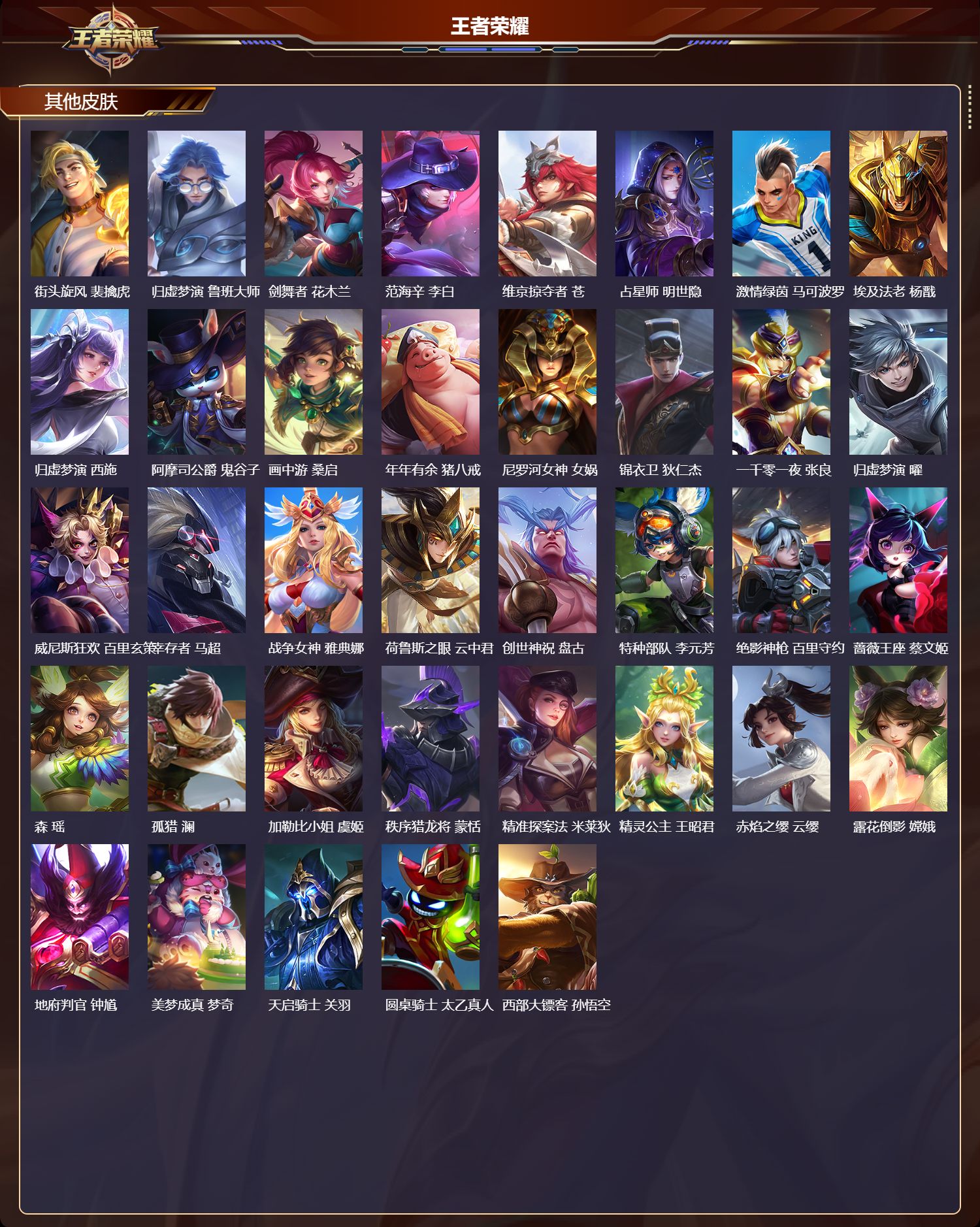 WZCMW4160936王者荣耀账号详情图10