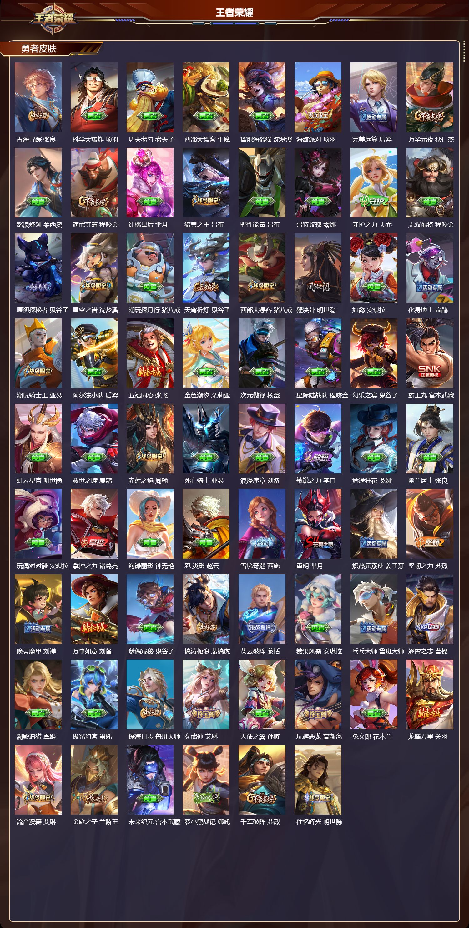 WZQM4162190王者荣耀账号详情图5