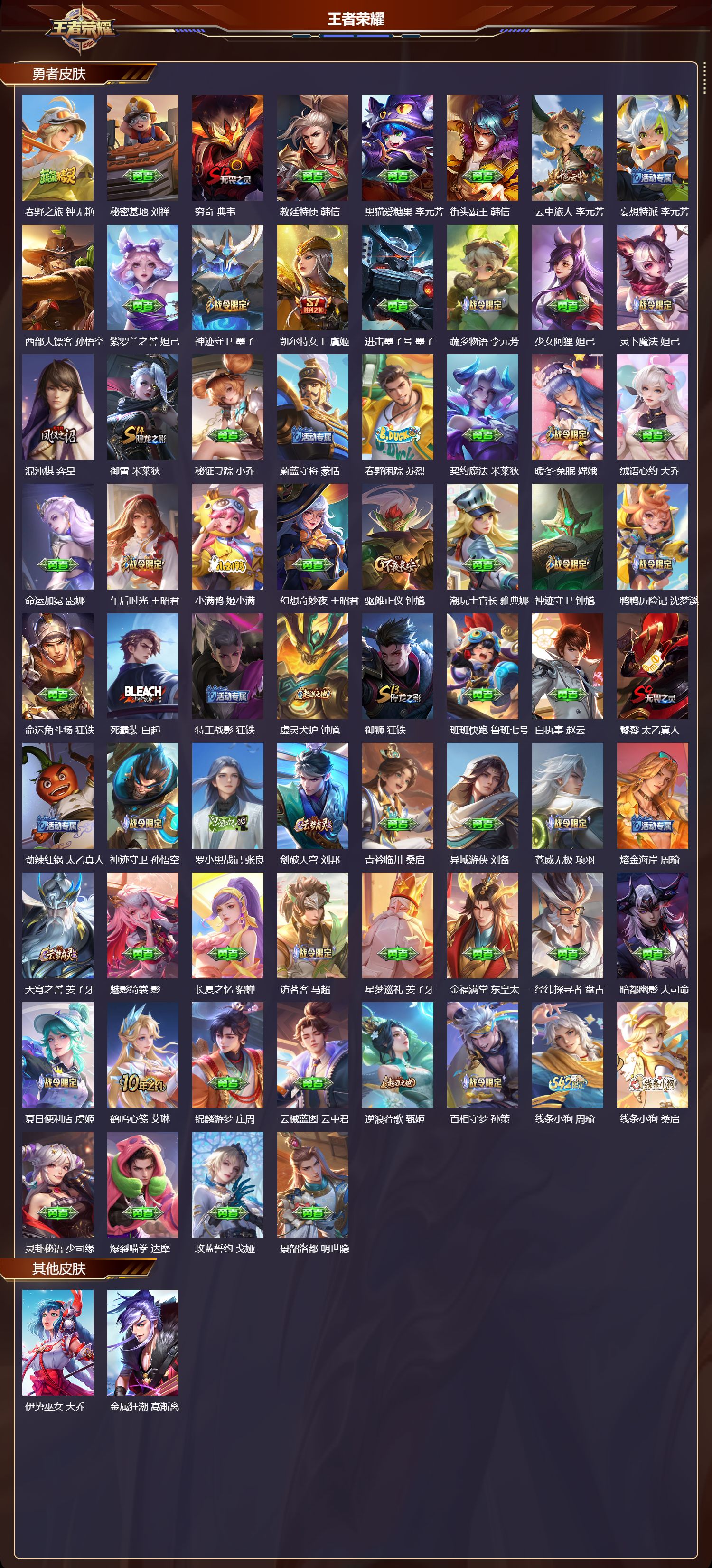 WZMK4161950王者荣耀账号详情图7