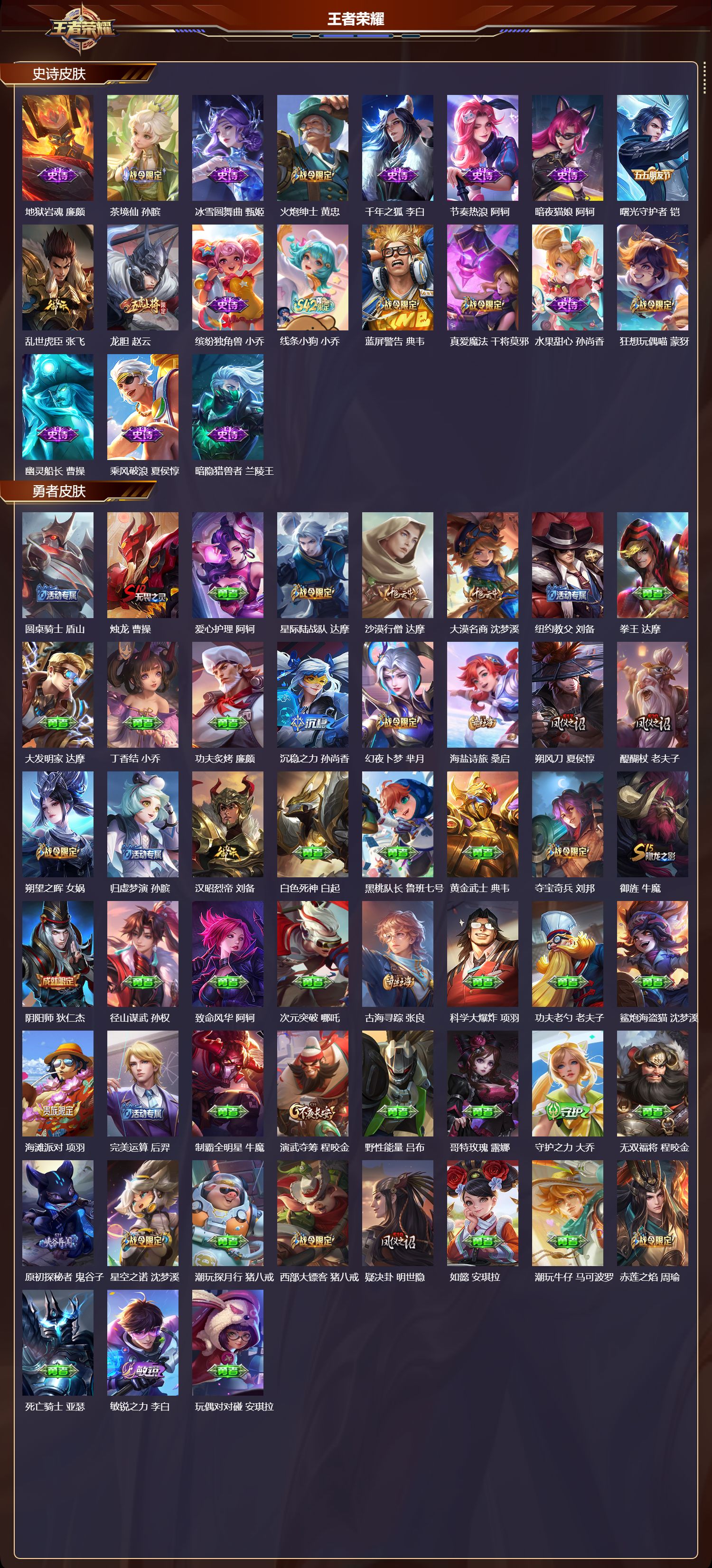 WZQM4161870王者荣耀账号详情图4