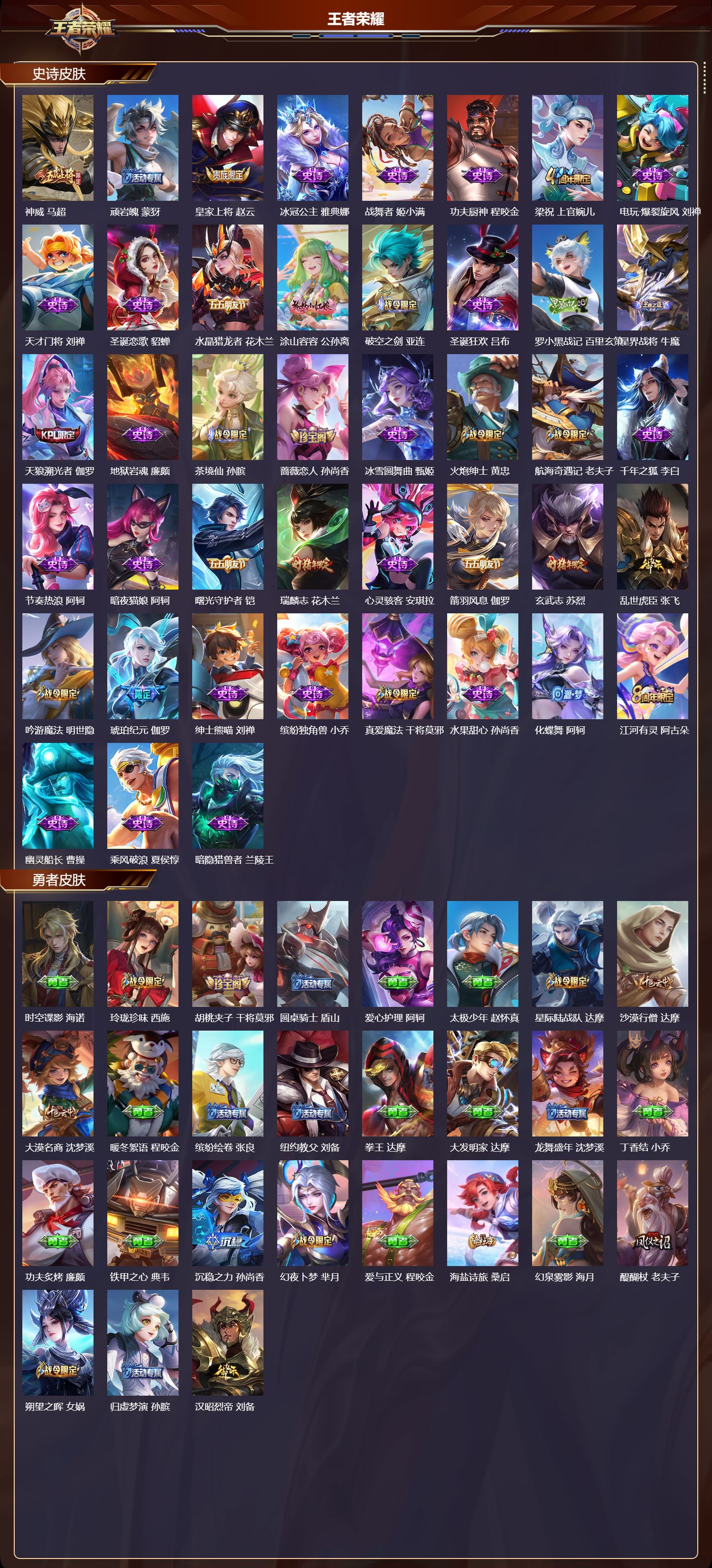 WZQM4162329王者荣耀账号详情图4