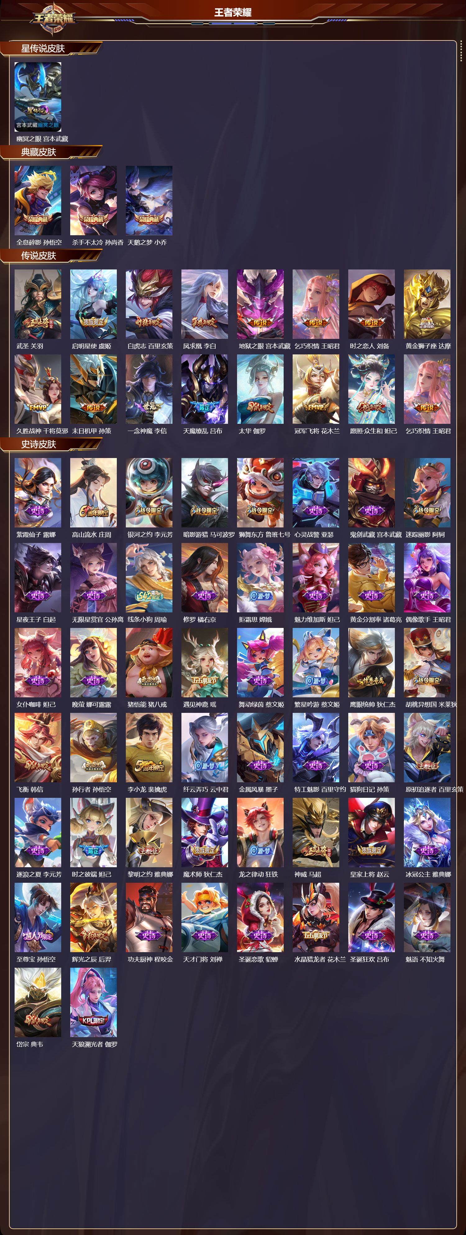 WZQM4161870王者荣耀账号详情图3