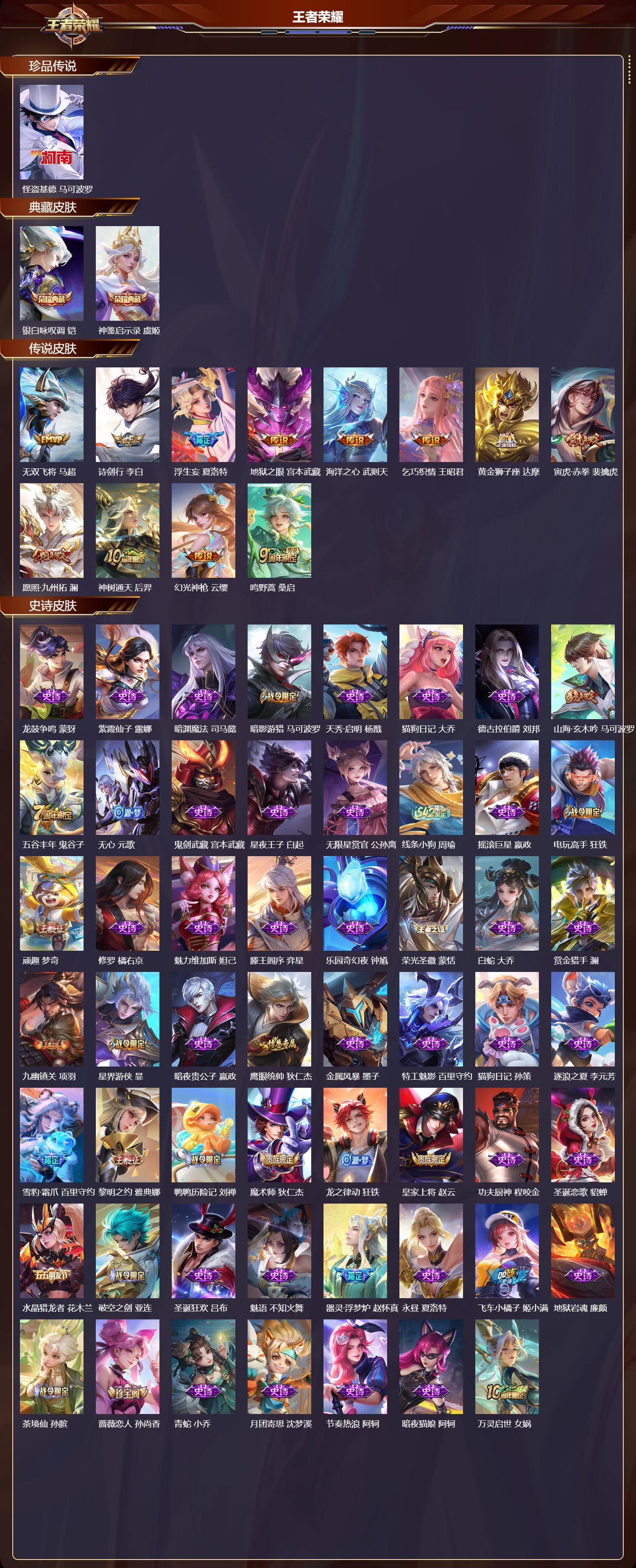 WZCMW4161064王者荣耀账号详情图8