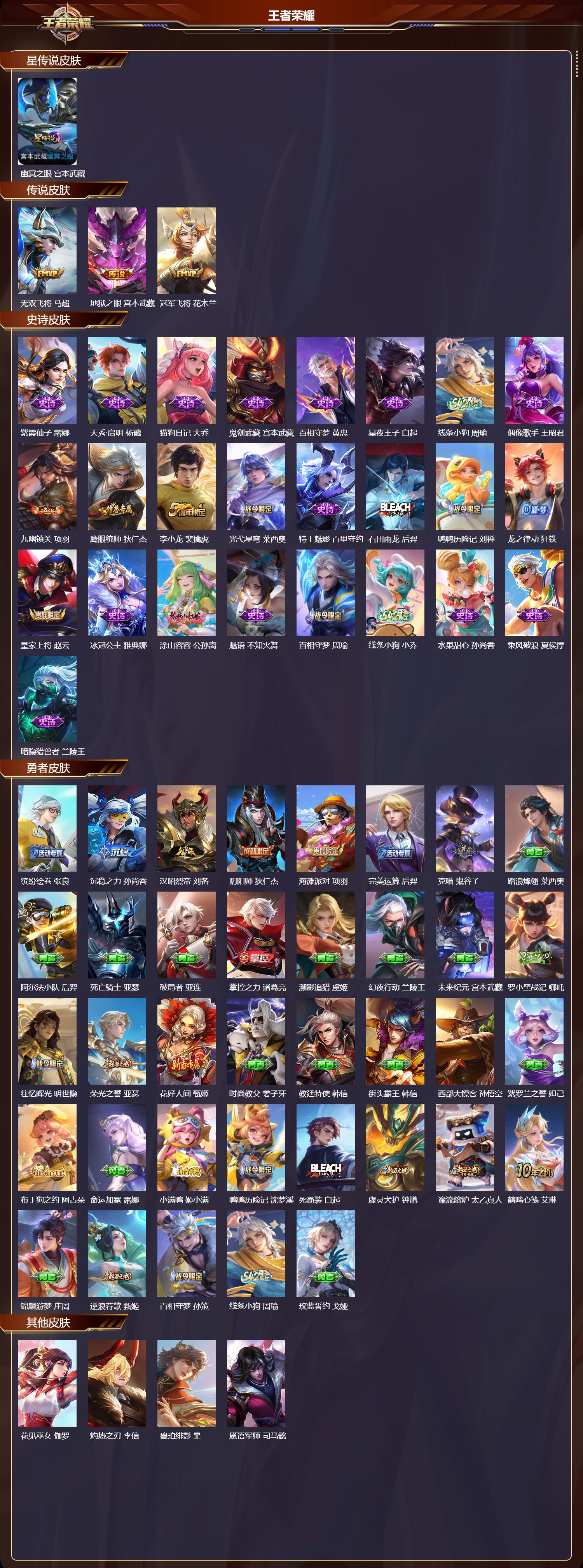 WZMK4162025王者荣耀账号详情图2