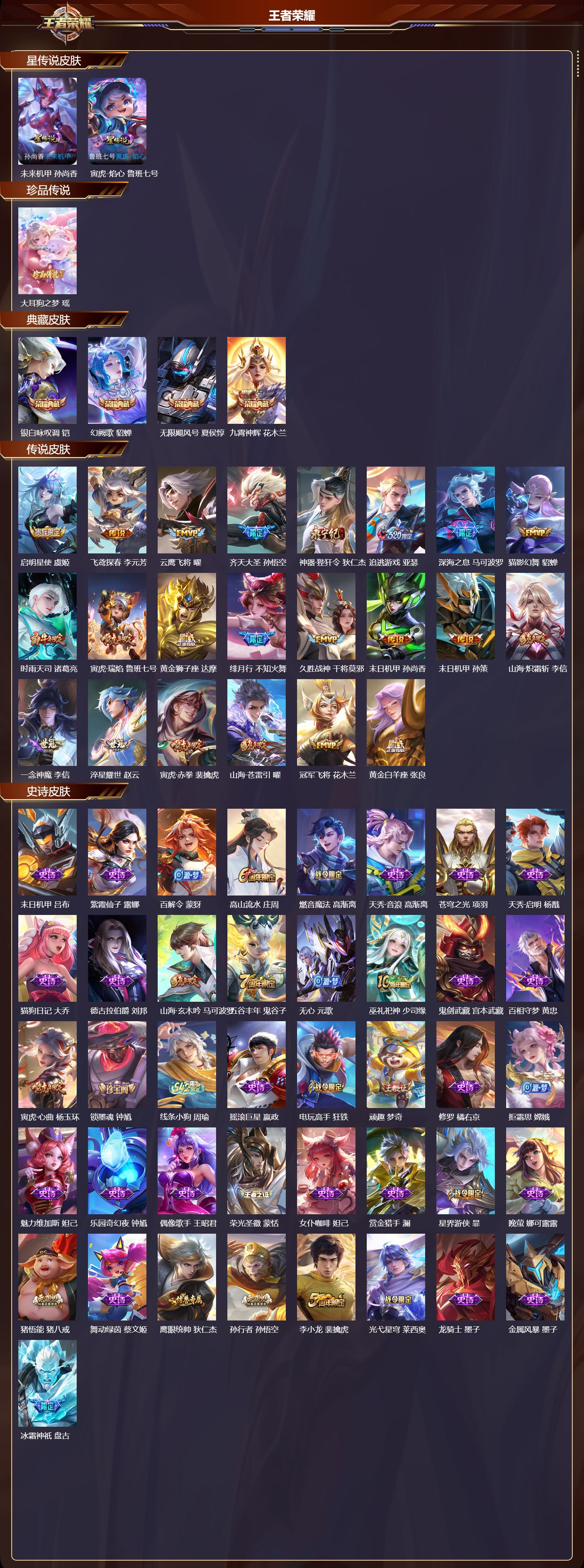 WZQM4164498王者荣耀账号详情图3