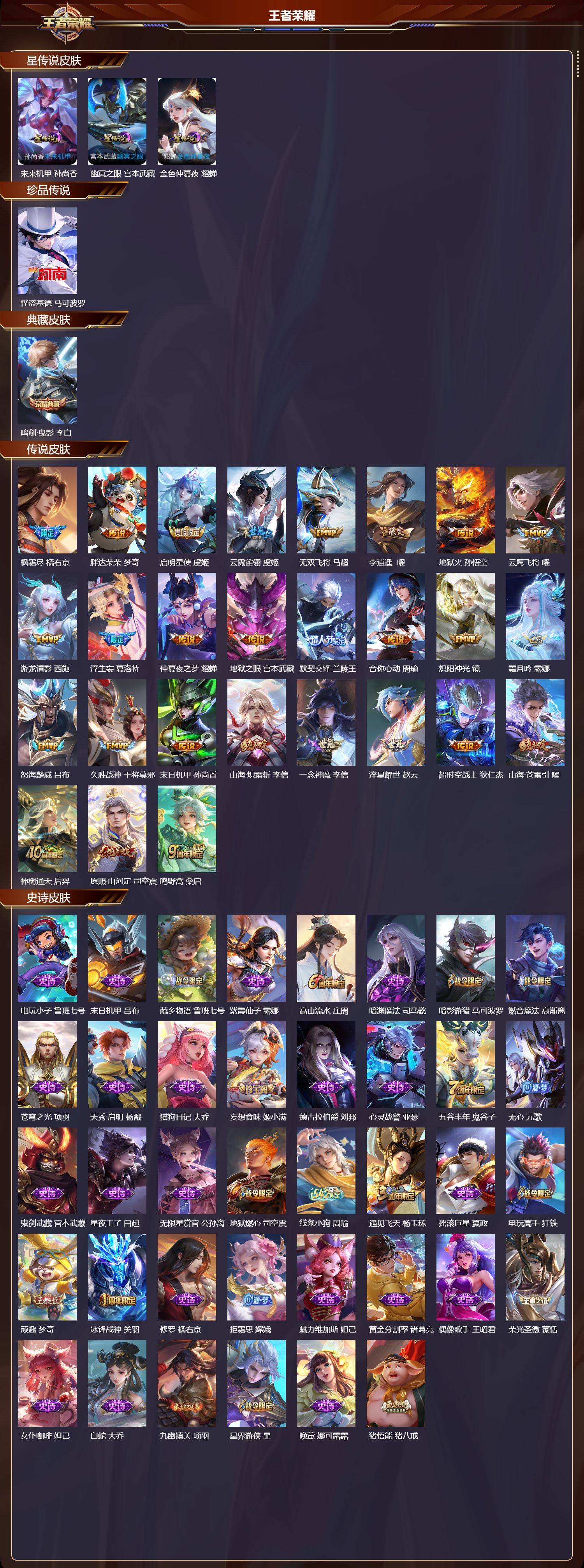 WZMK4164473王者荣耀账号详情图2