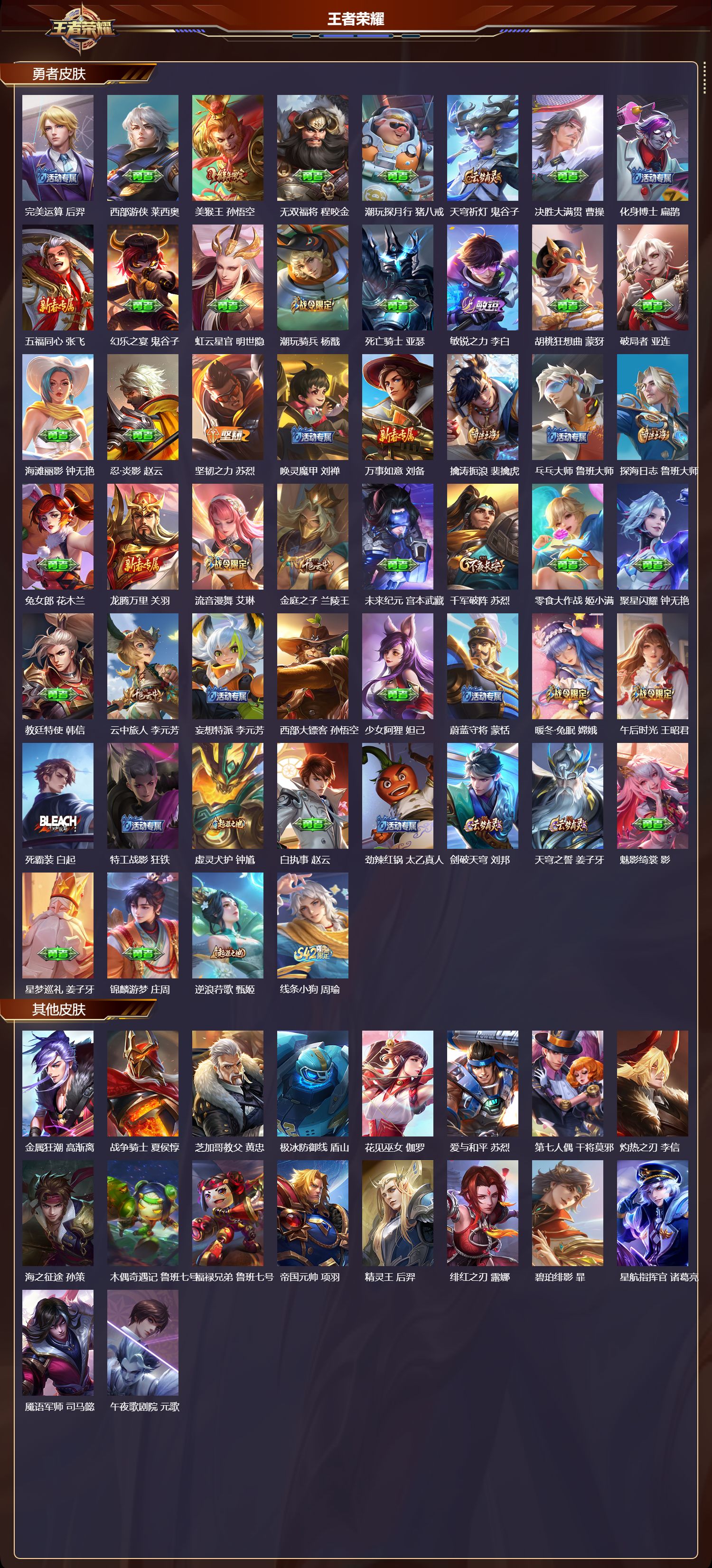 WZMK4164422王者荣耀账号详情图3