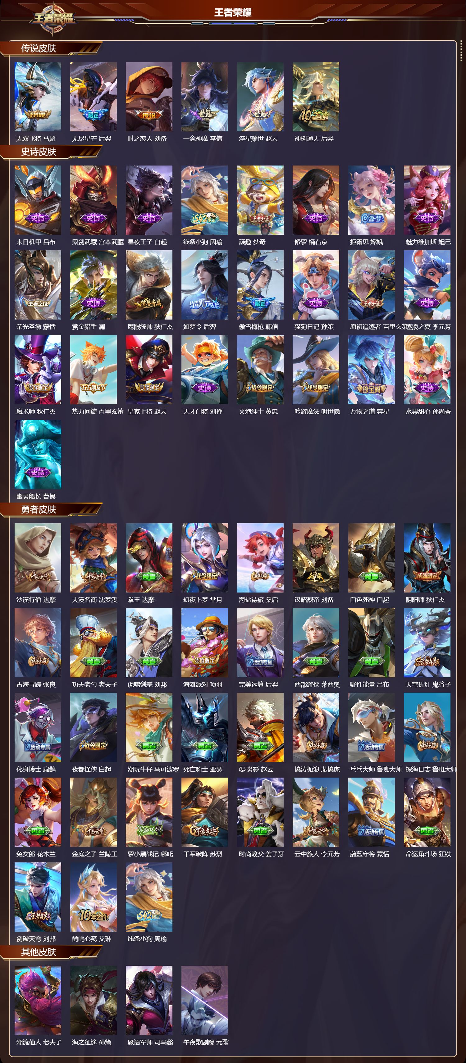 WZMK4164449王者荣耀账号详情图2