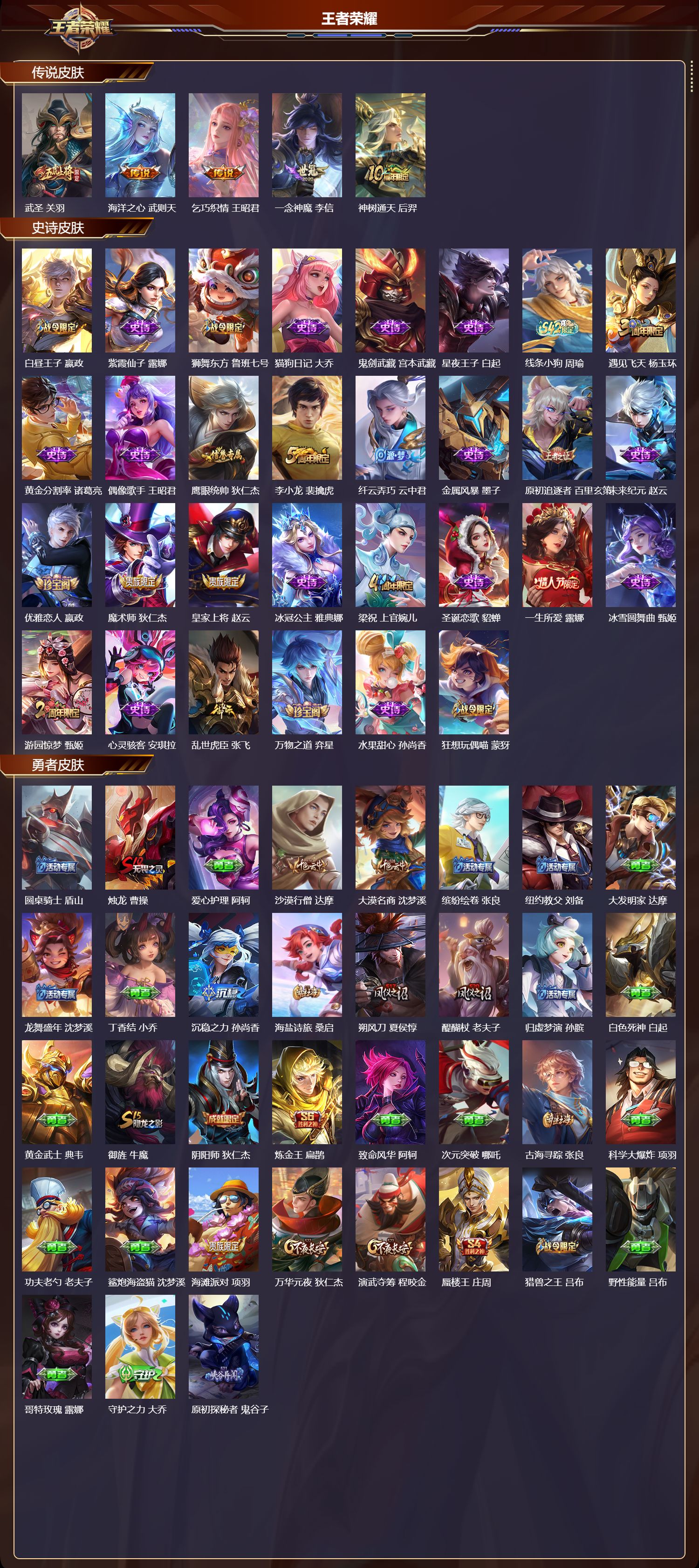 WZCMW4164017王者荣耀账号详情图8