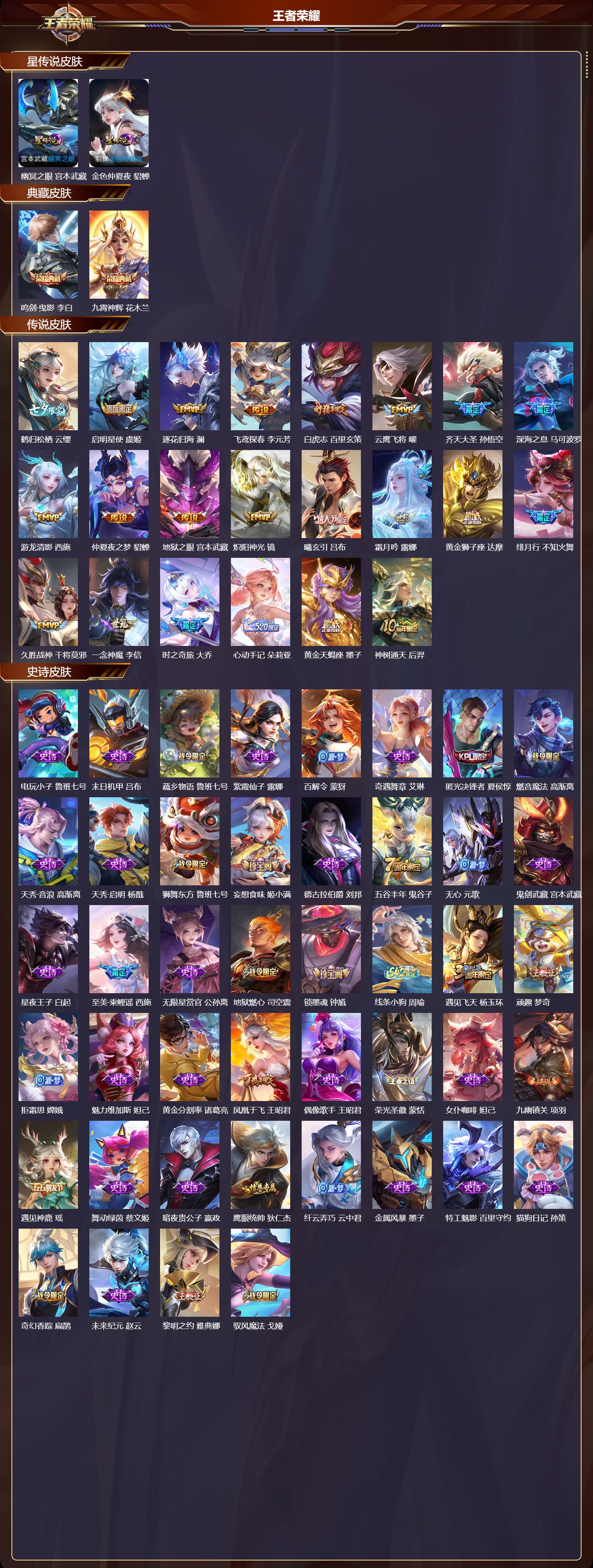 WZQM4164507王者荣耀账号详情图3