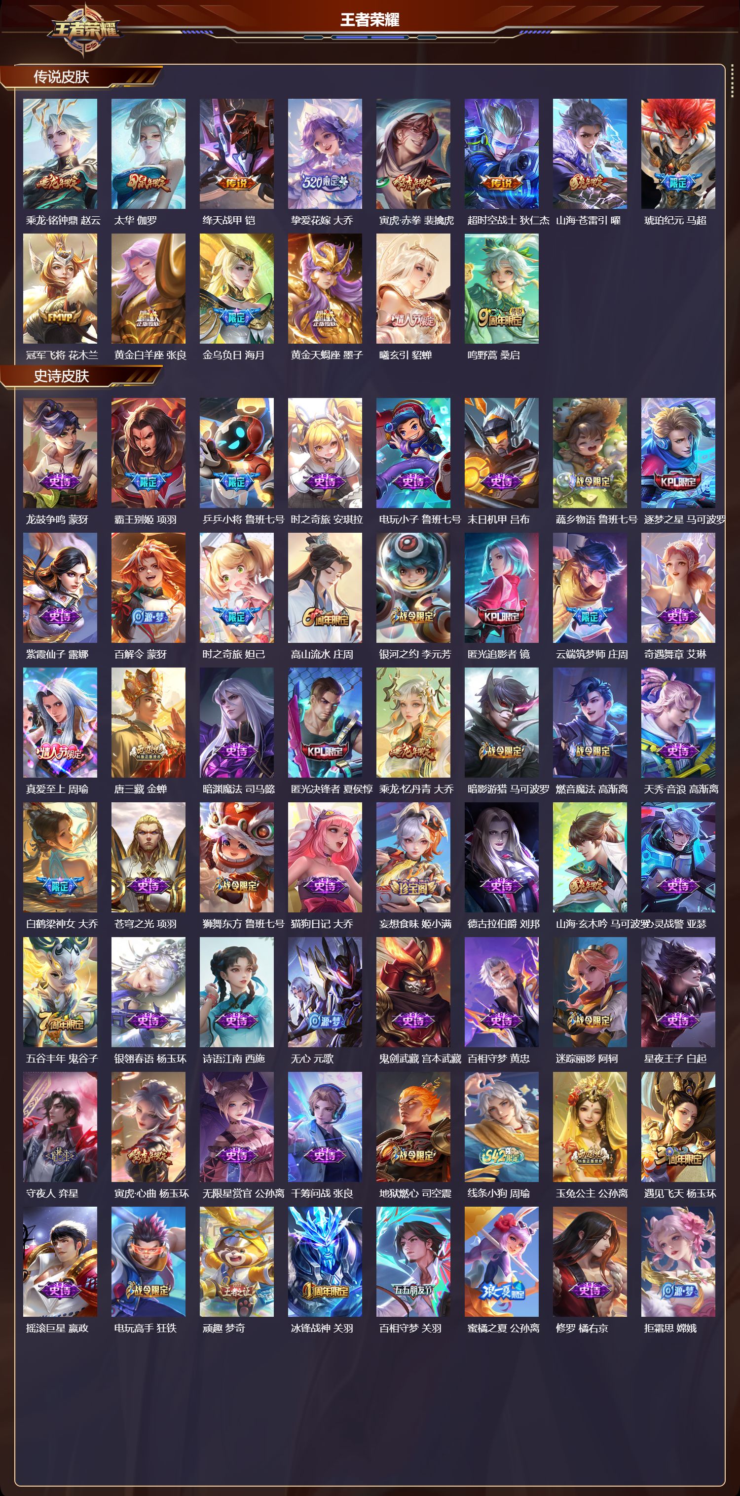 WZCMW4163861王者荣耀账号详情图7