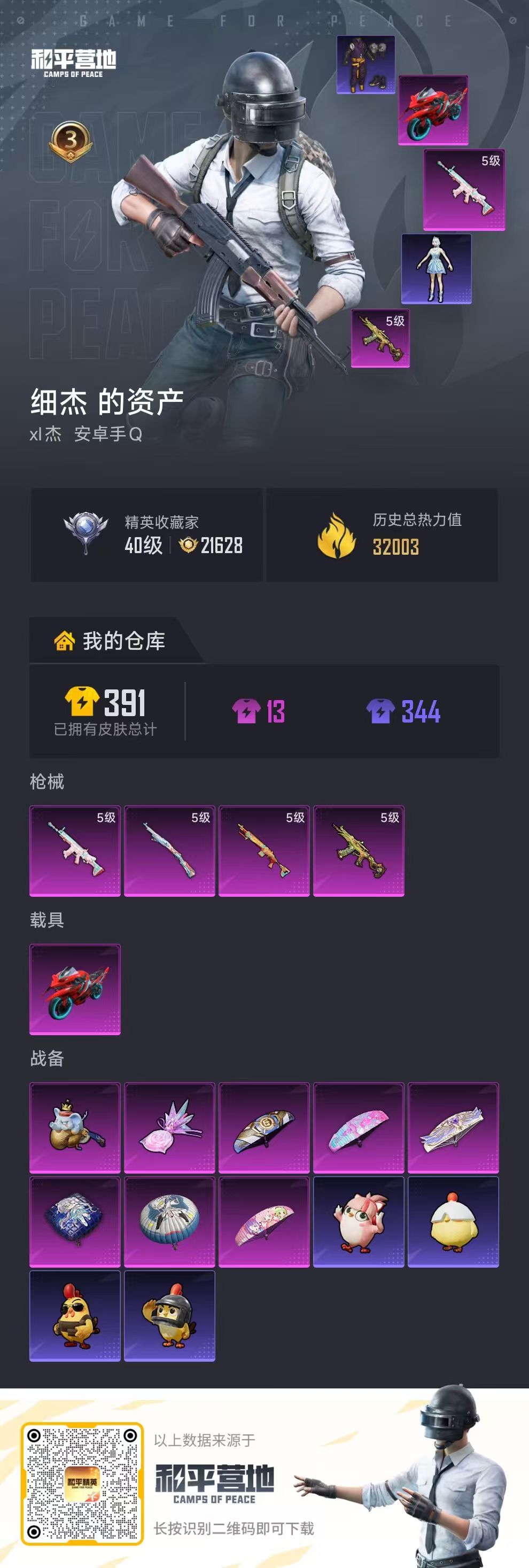 HPSJ490141和平精英账号详情图2