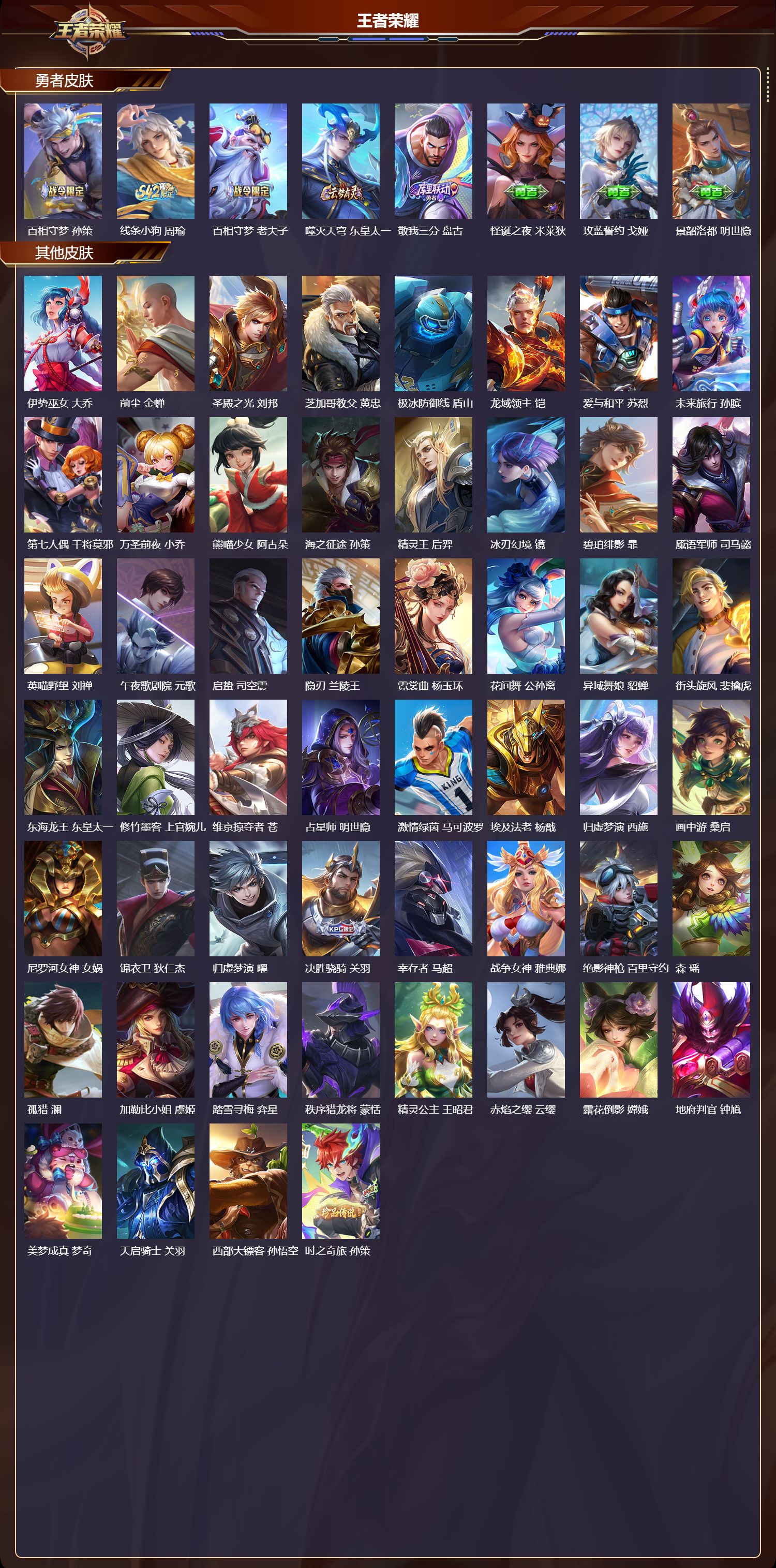 WZQM4164500王者荣耀账号详情图6