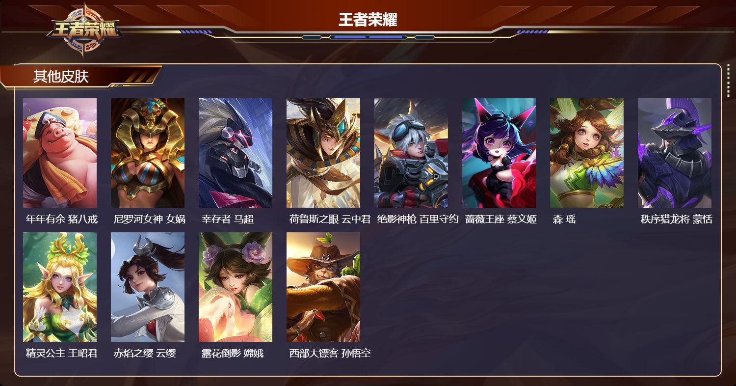 WZCMW4163872王者荣耀账号详情图7