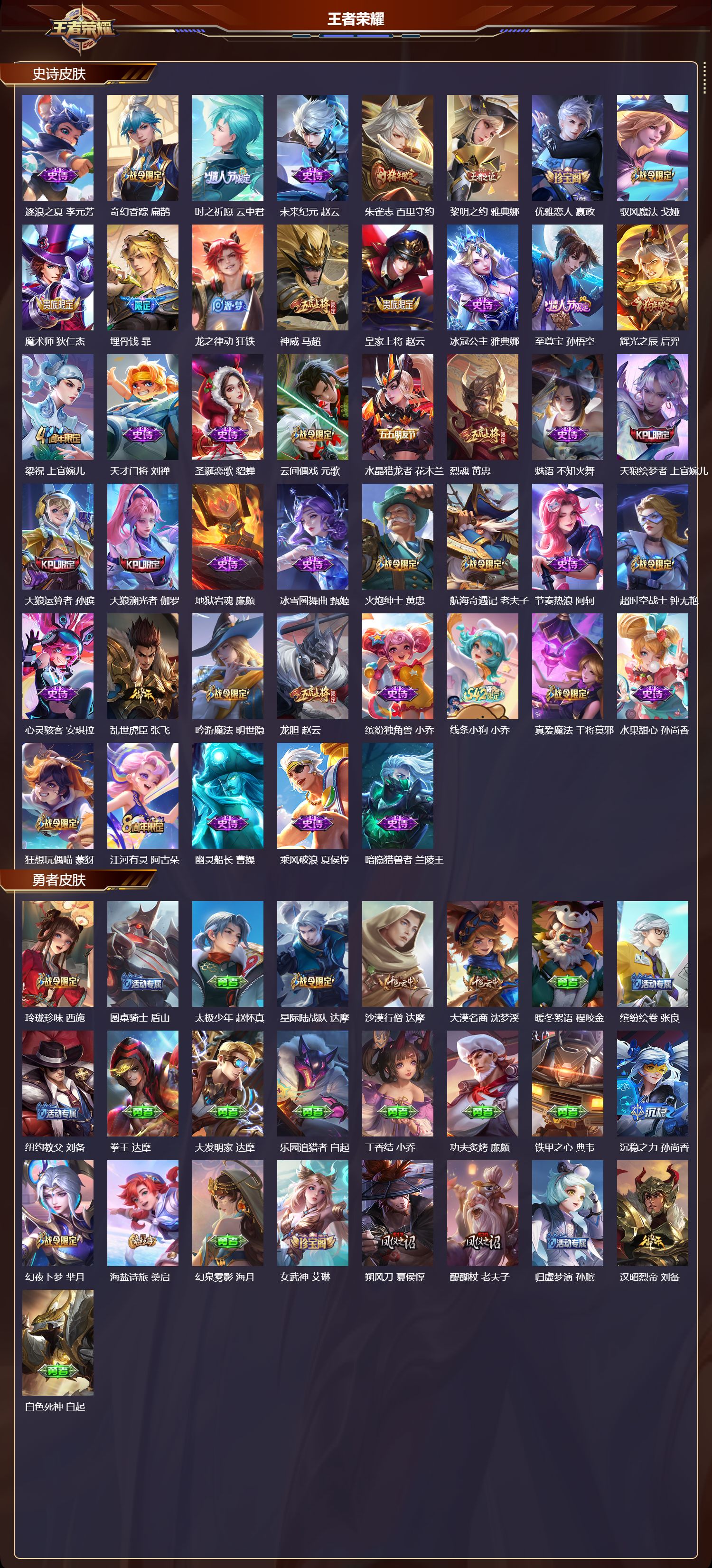 WZQM4164273王者荣耀账号详情图4