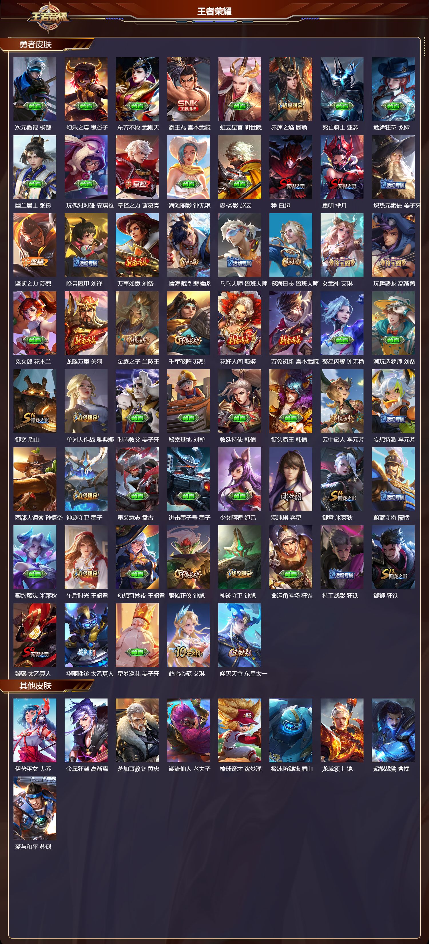 WZCMW4164379王者荣耀账号详情图8