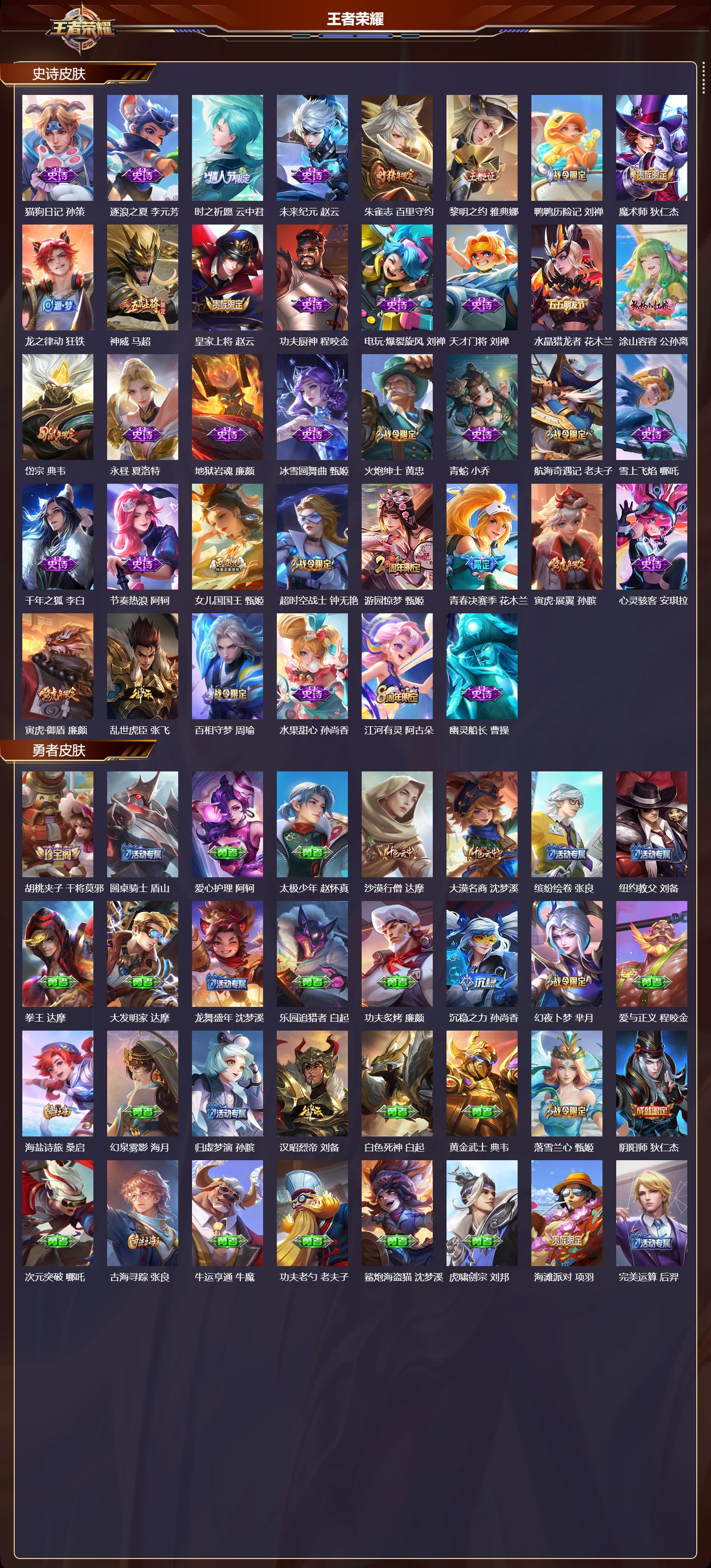 WZQM4164498王者荣耀账号详情图4