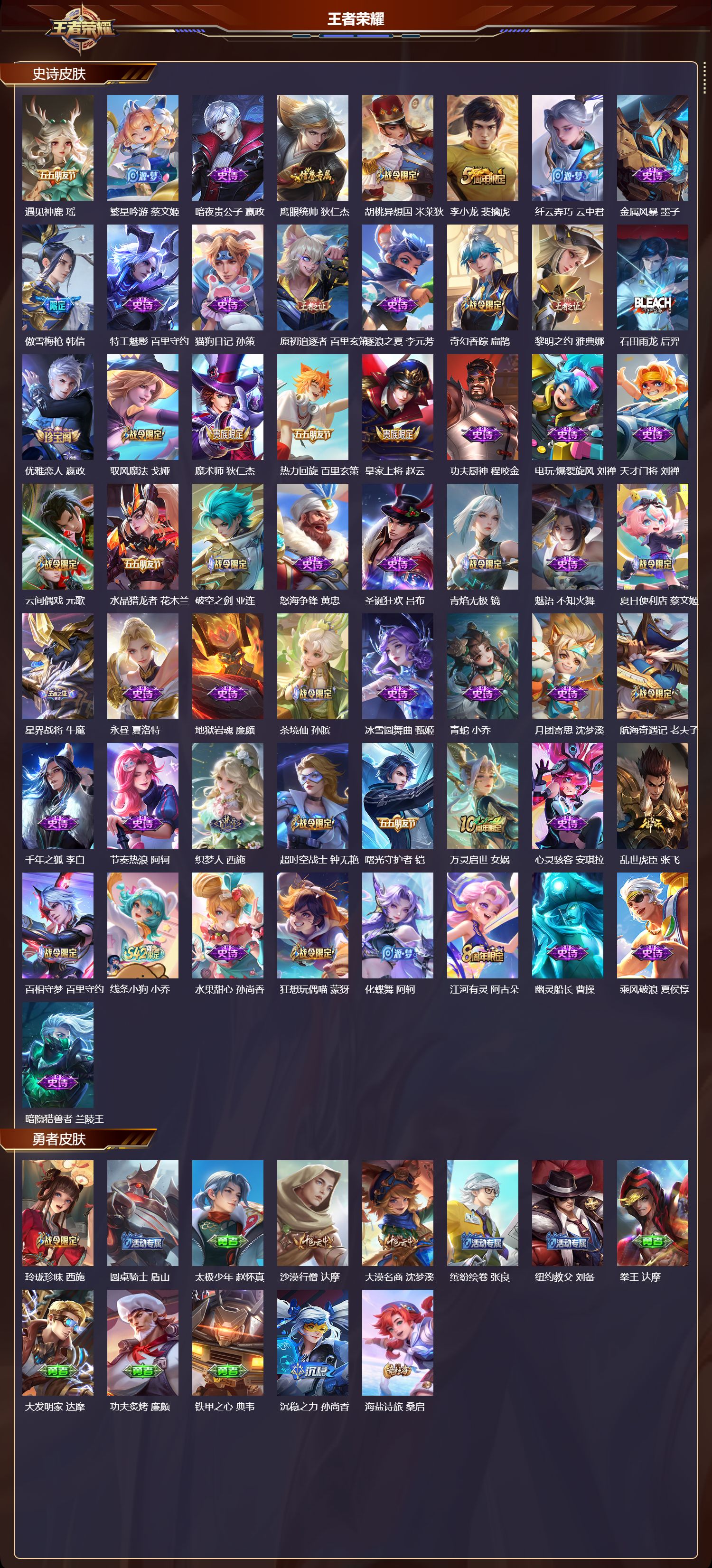 WZMK4164473王者荣耀账号详情图3