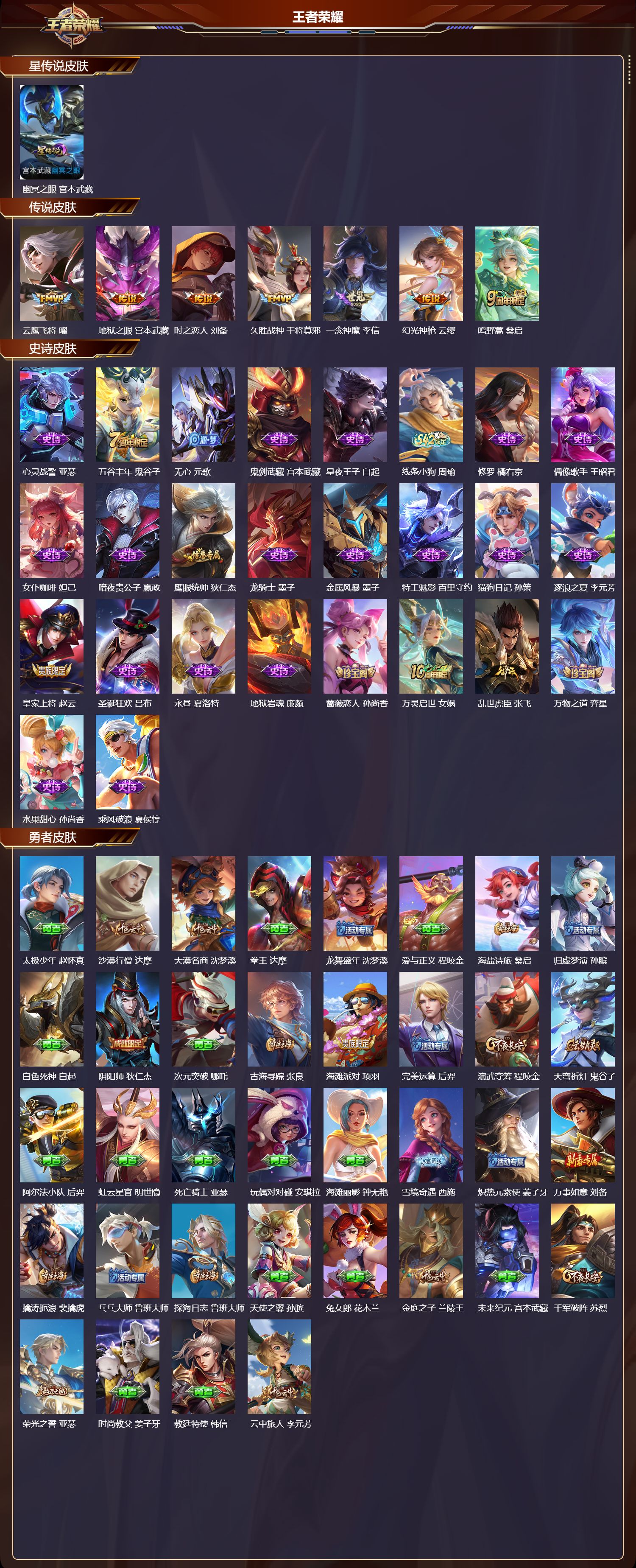 WZMK4164494王者荣耀账号详情图2