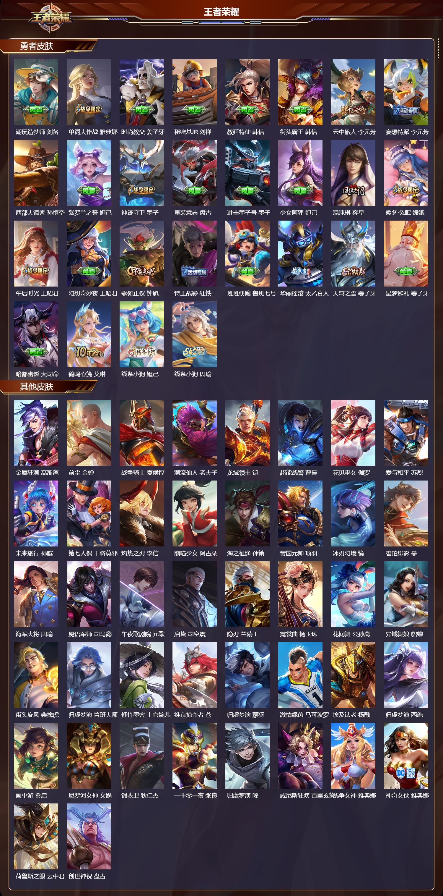 WZQM4164273王者荣耀账号详情图6