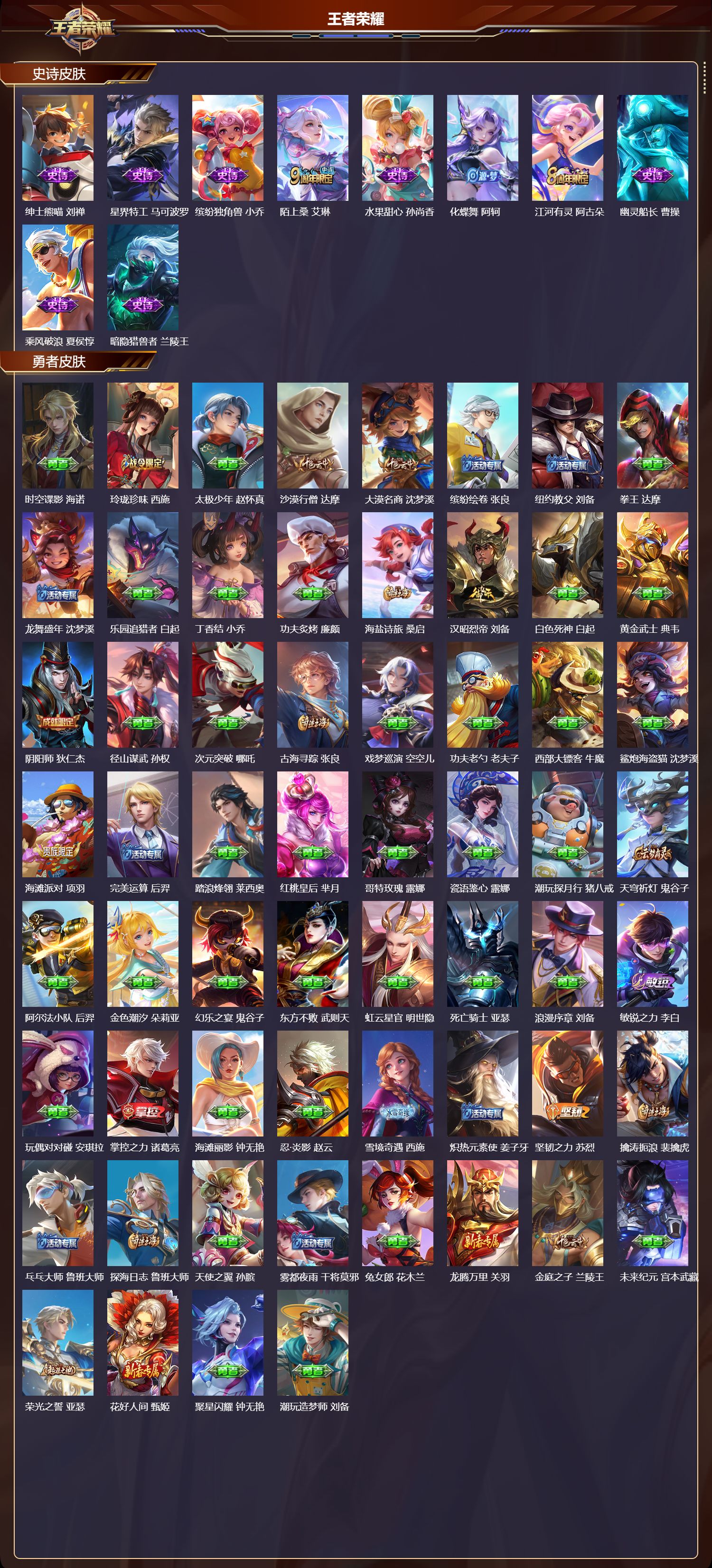 WZCMW4163862王者荣耀账号详情图7