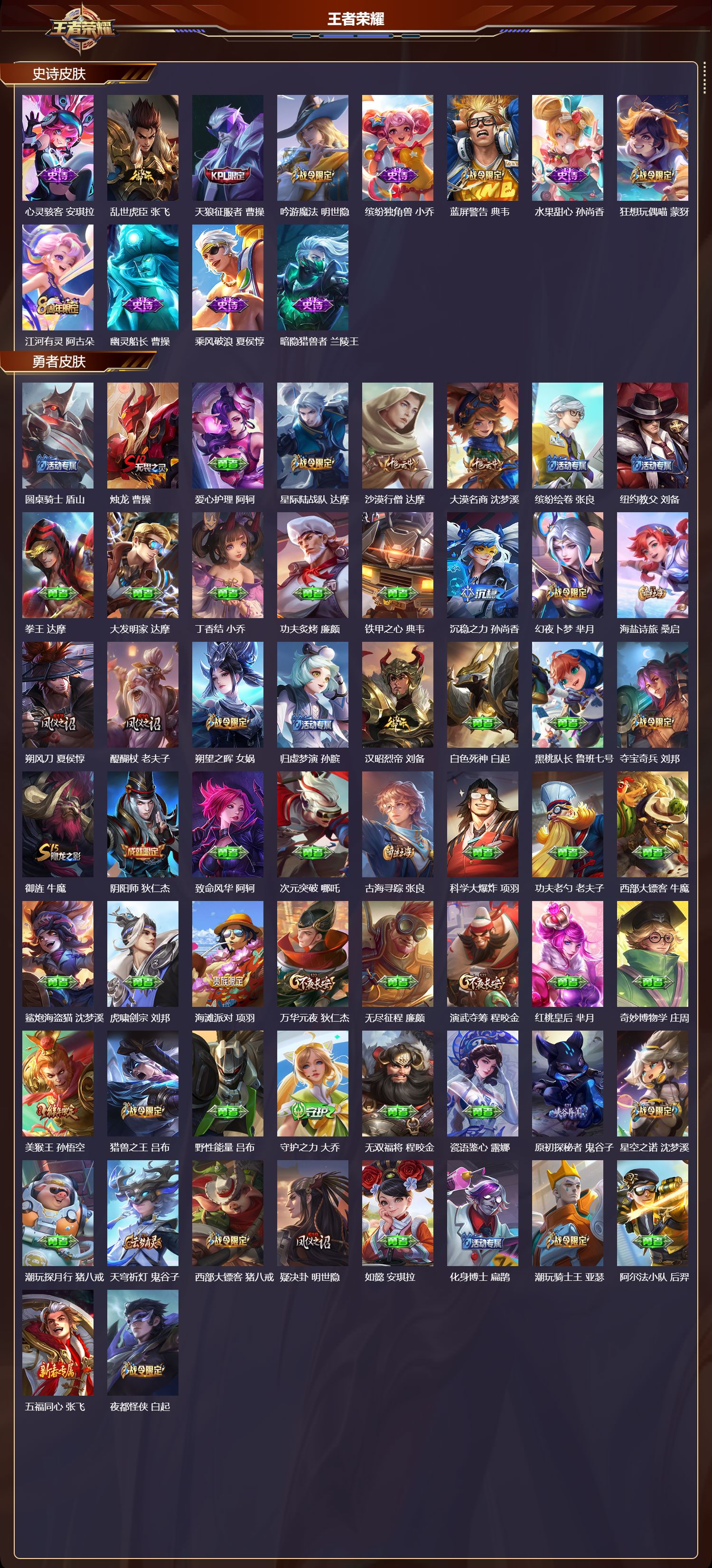 WZCMW4164379王者荣耀账号详情图7