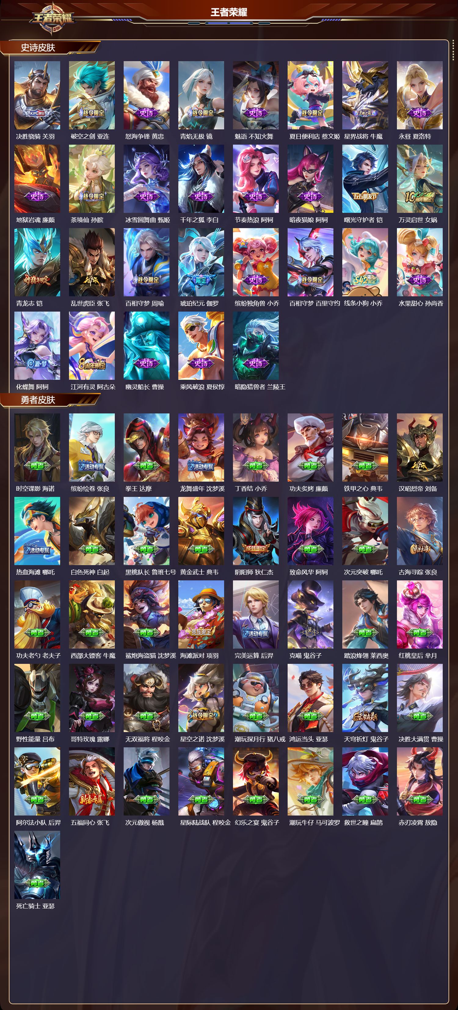 WZQM4164500王者荣耀账号详情图4