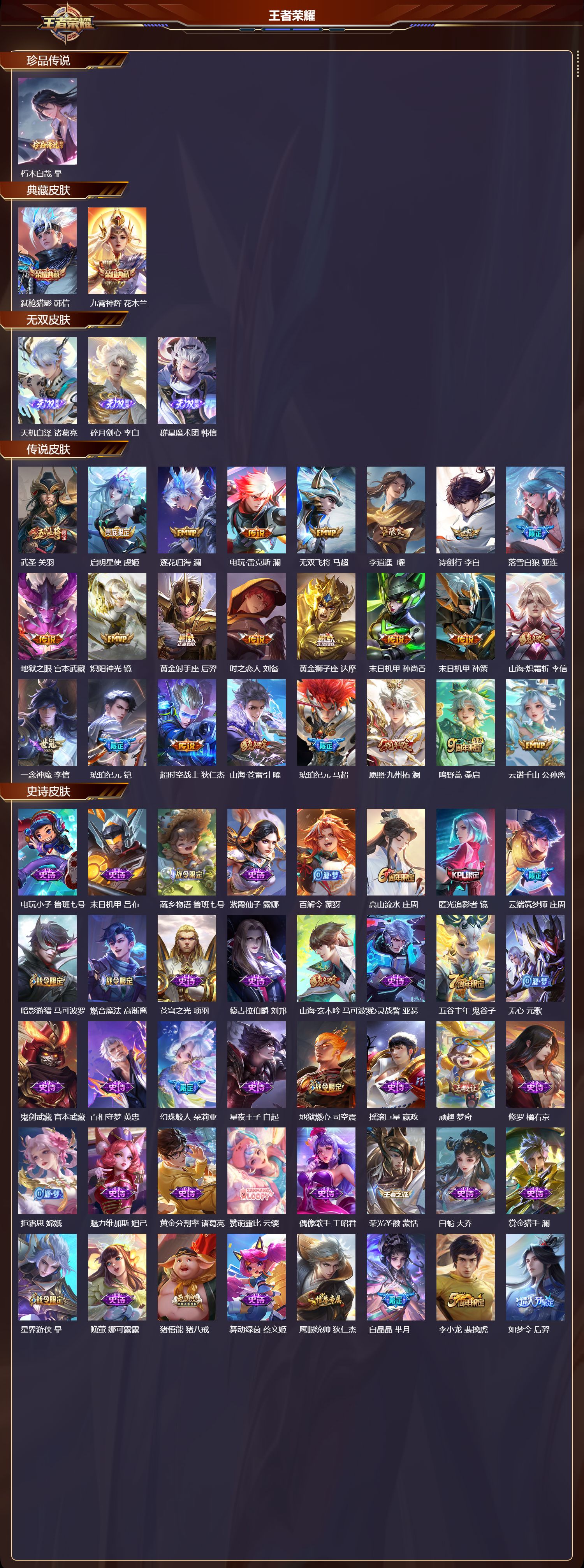 WZCMW4164365王者荣耀账号详情图6