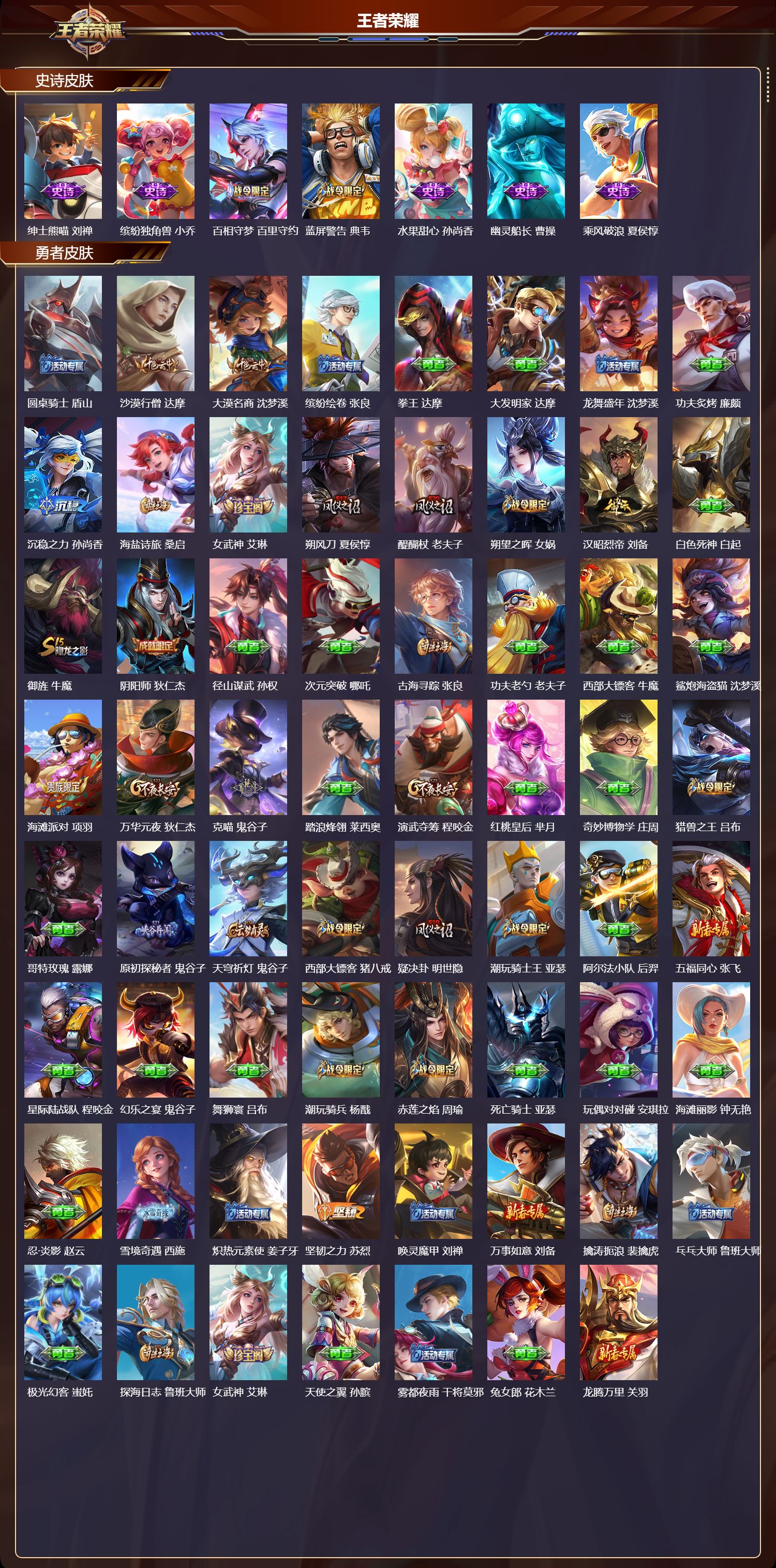 WZQM4164277王者荣耀账号详情图4