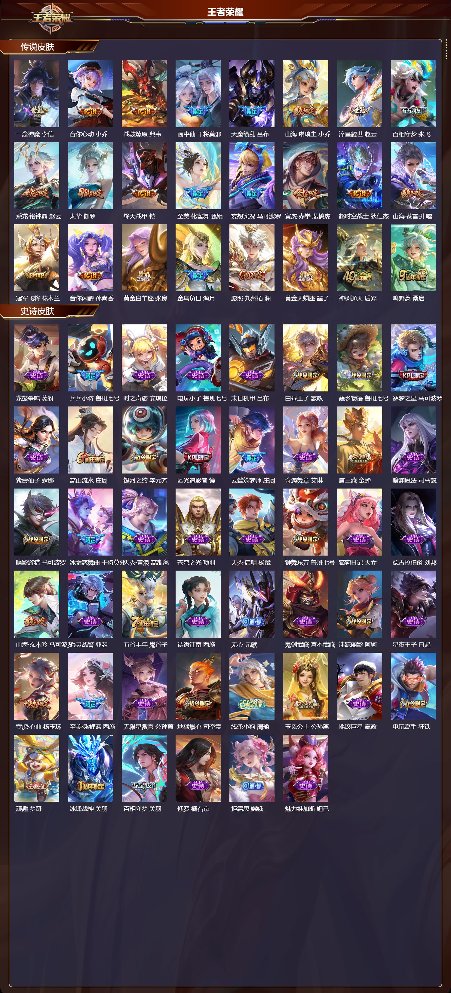 WZMK4208126王者荣耀账号详情图3