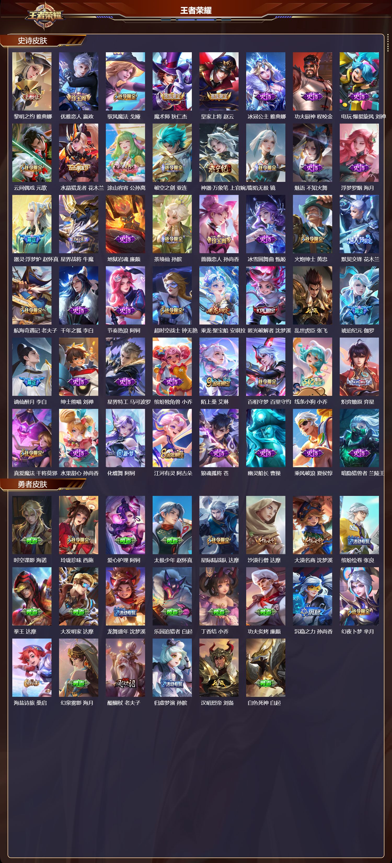 WZCMW4164611王者荣耀账号详情图7