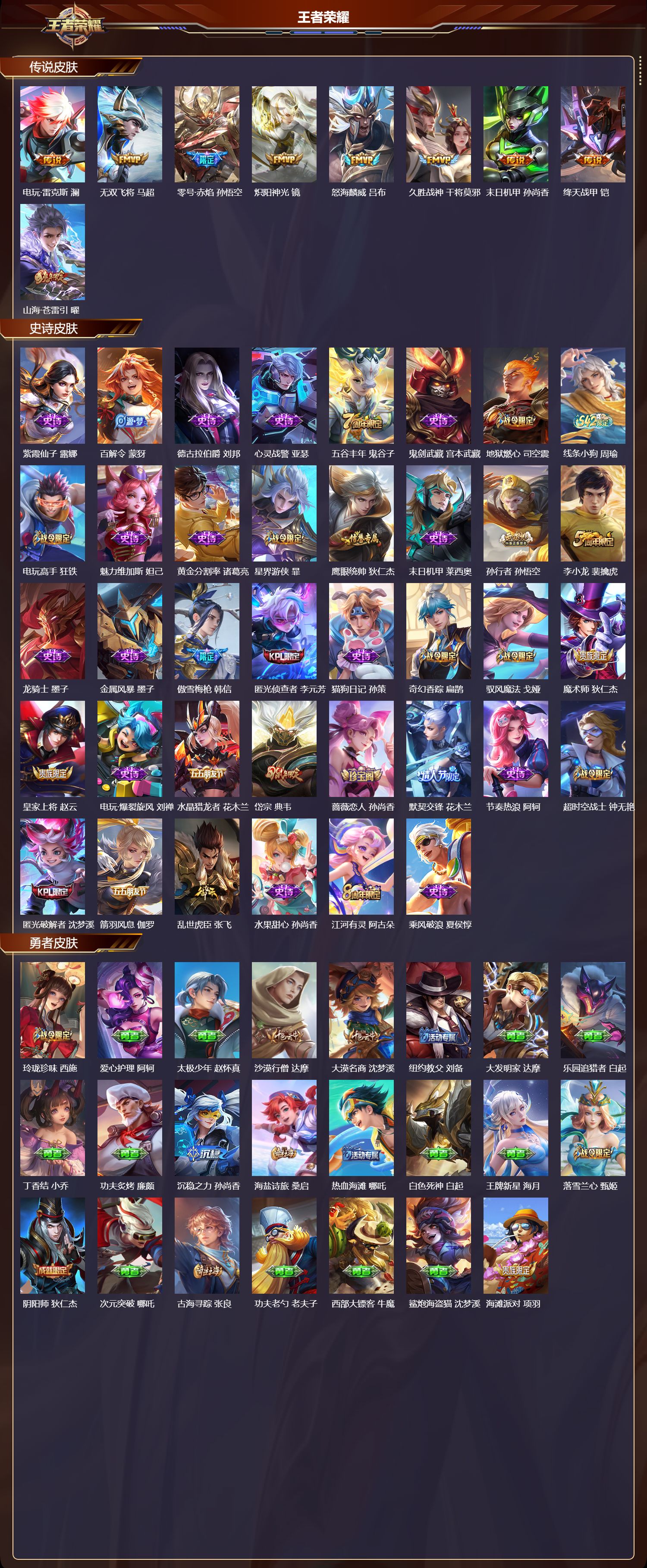 WZMK4164422王者荣耀账号详情图2