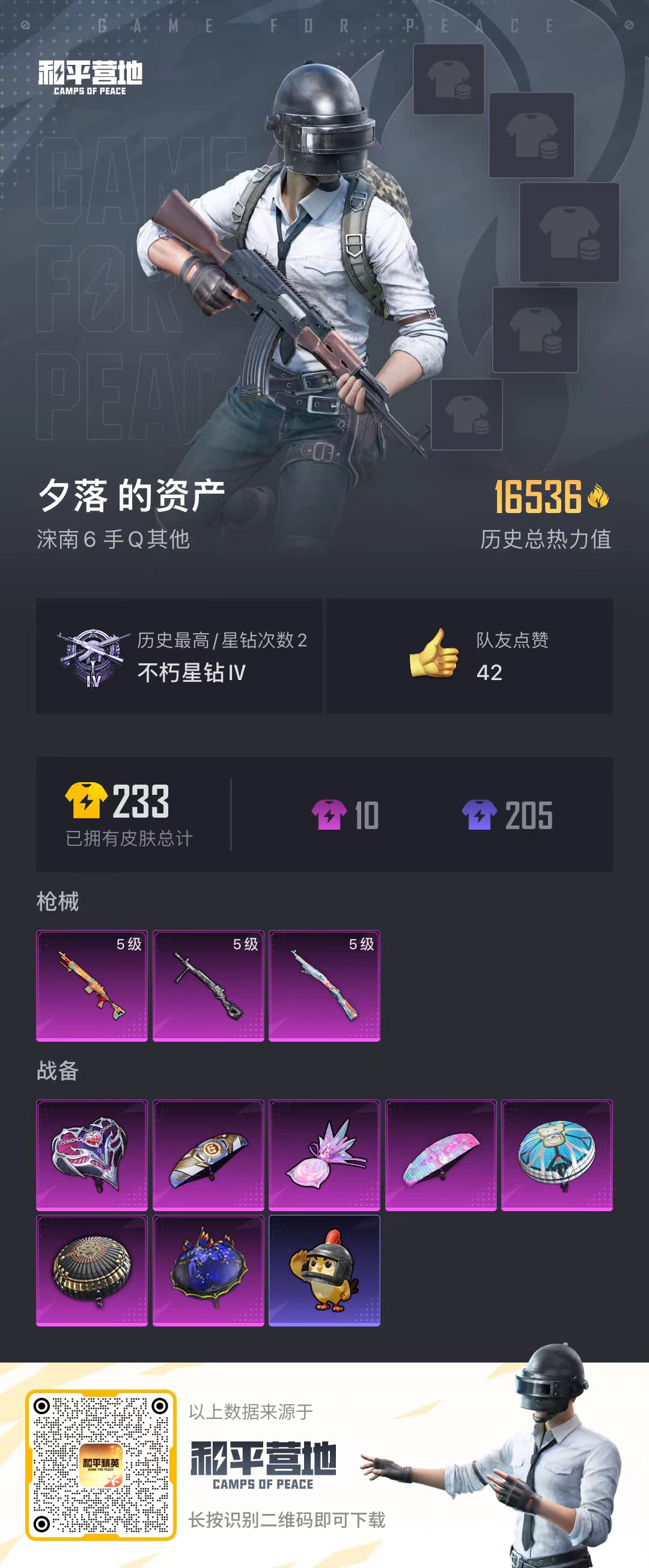 HPCMW490269和平精英账号详情图2