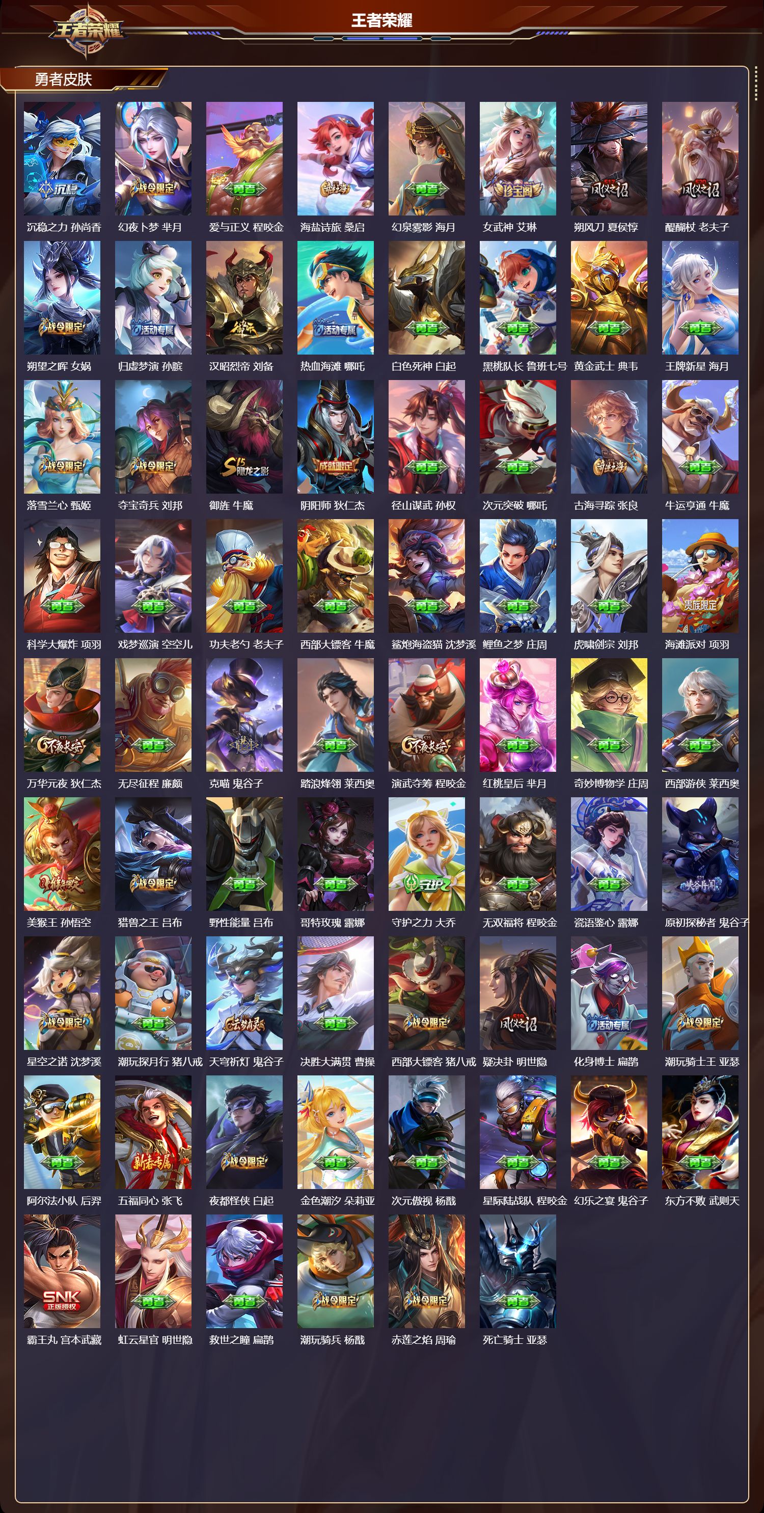 WZMK4208126王者荣耀账号详情图6