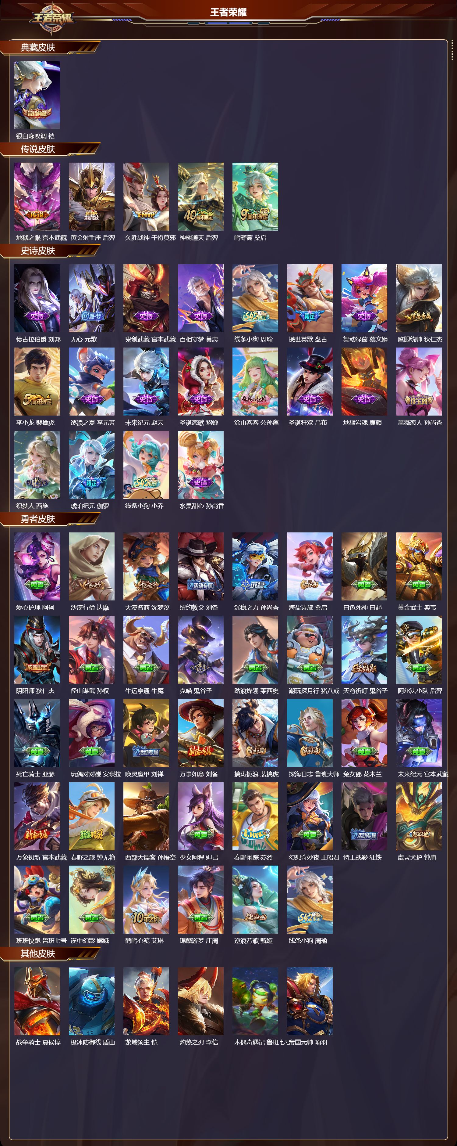 WZMK4164482王者荣耀账号详情图2 WZMK4164482王者荣耀账号详情图2