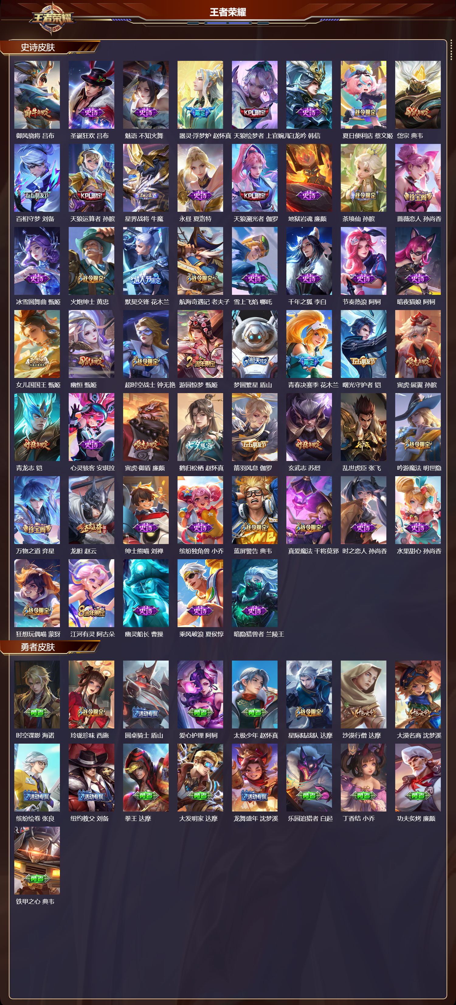 WZMK4208126王者荣耀账号详情图5