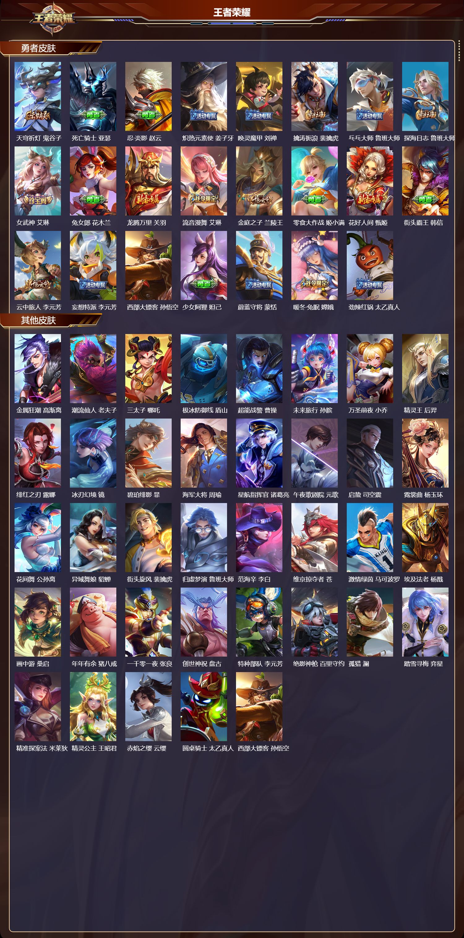 WZQM4164666王者荣耀账号详情图4