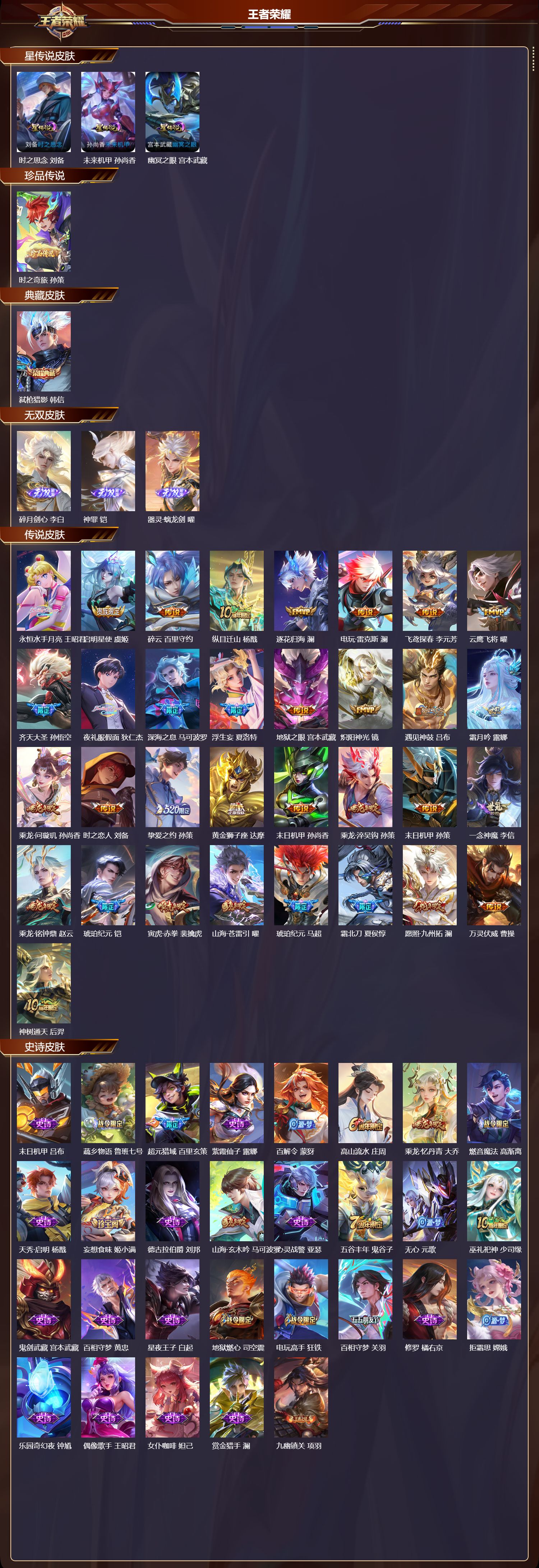 WZMK4164202王者荣耀账号详情图2 WZMK4164202王者荣耀账号详情图2