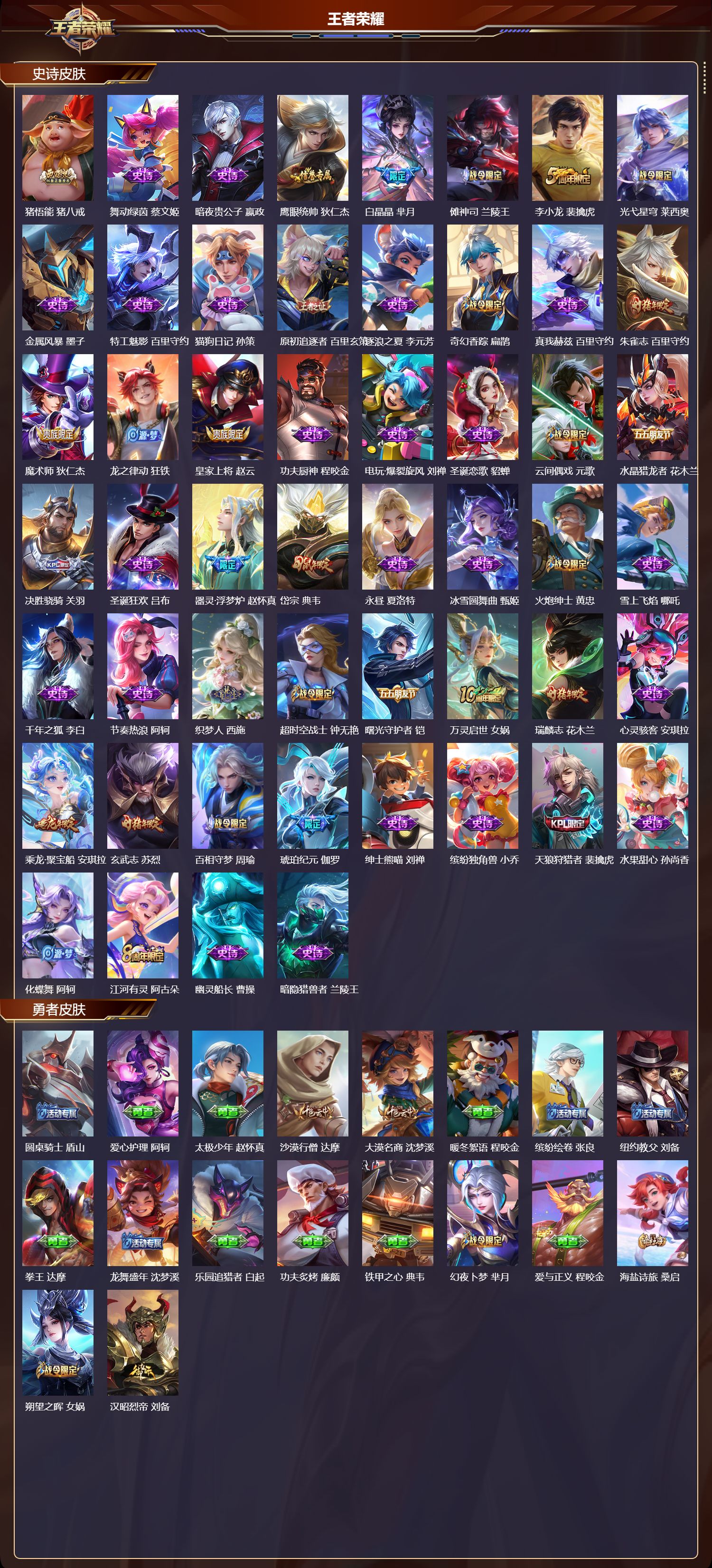 WZMK4164202王者荣耀账号详情图3 WZMK4164202王者荣耀账号详情图3