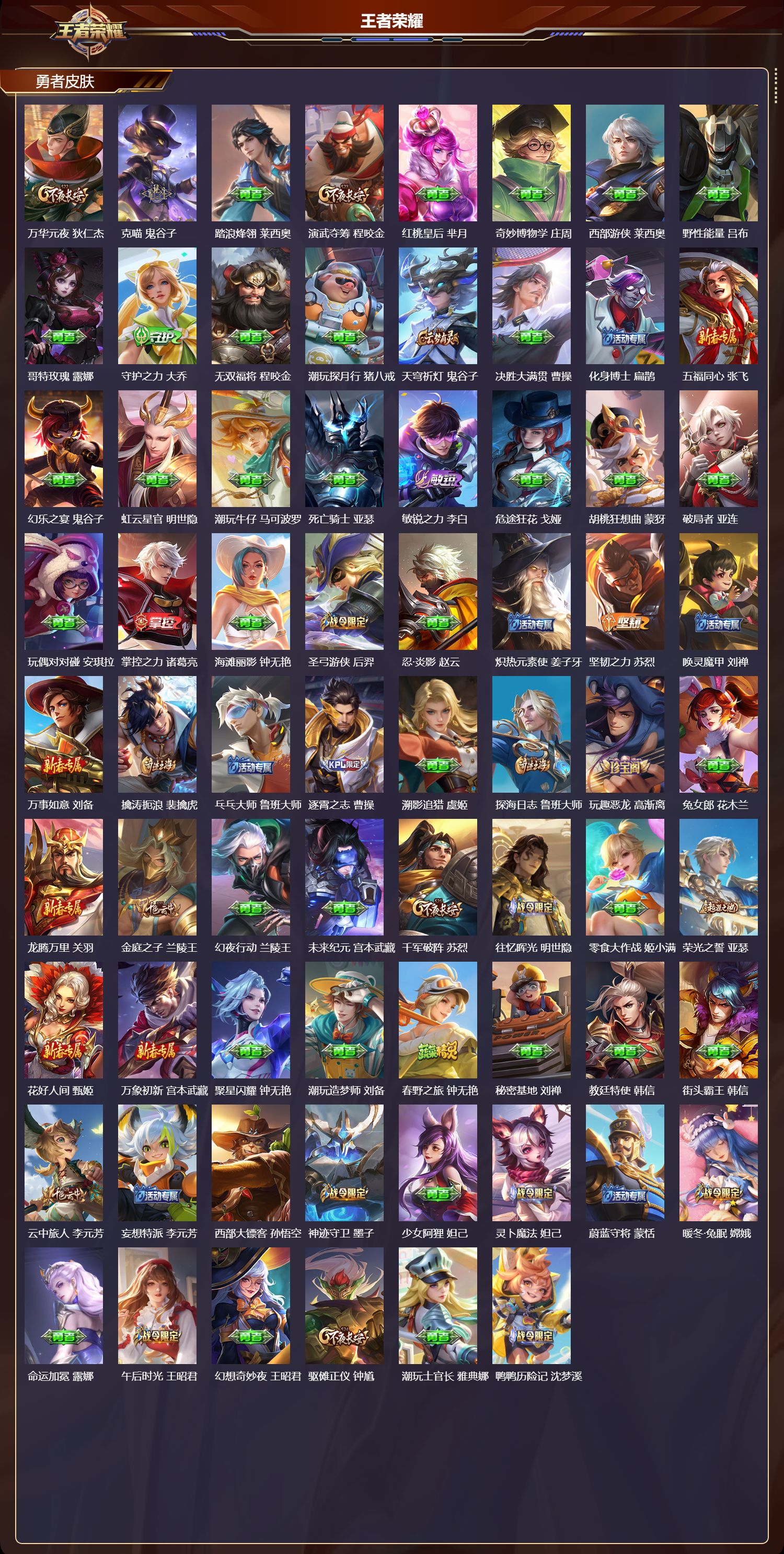 WZQM4164498王者荣耀账号详情图5