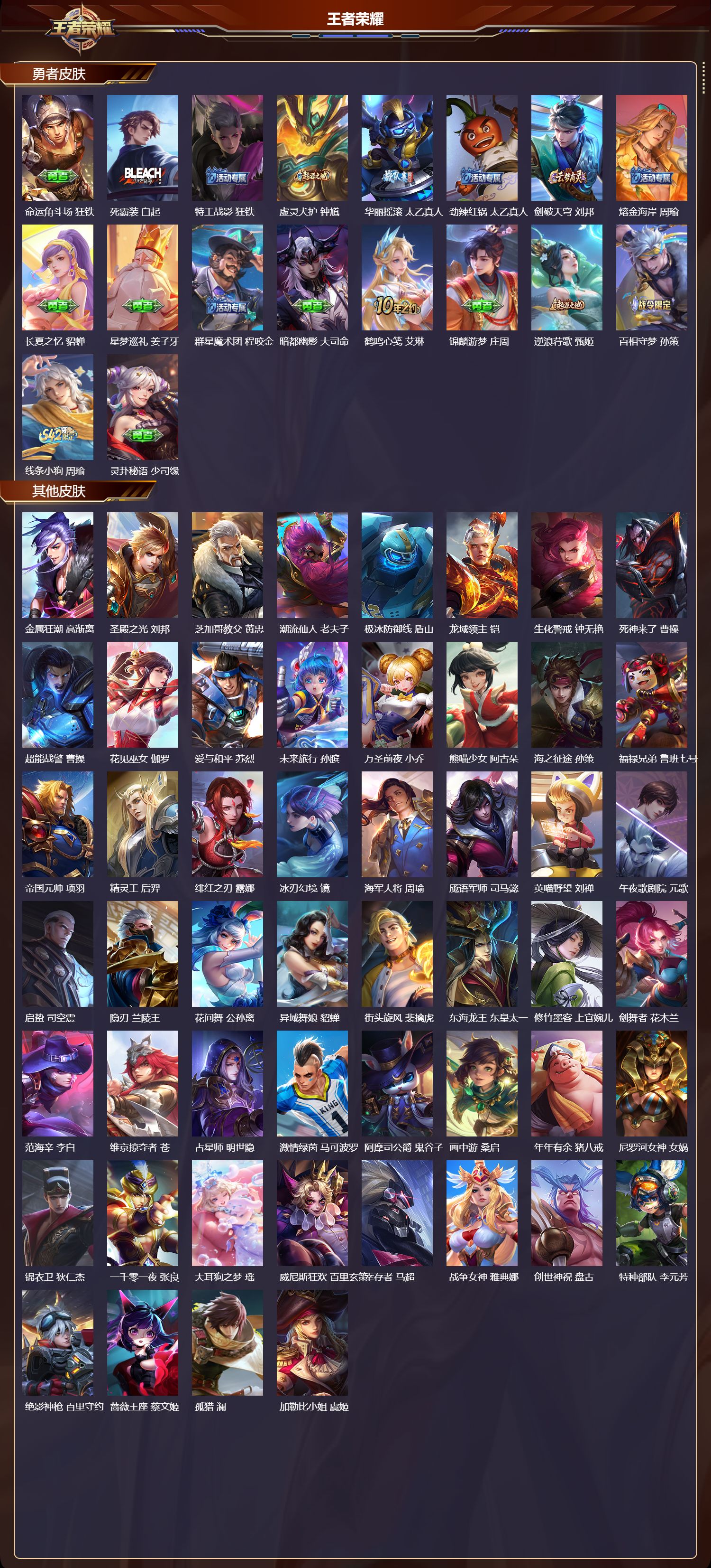 WZQM4164498王者荣耀账号详情图6