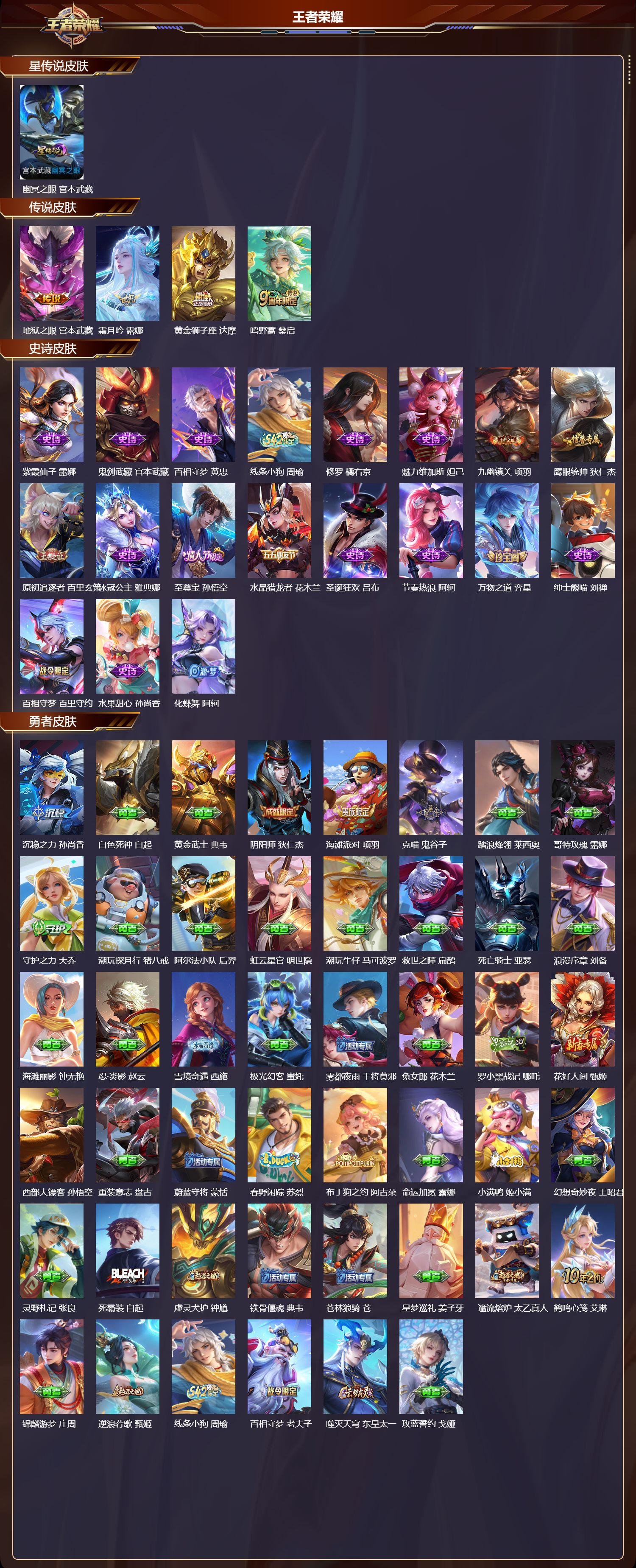 WZMK4164134王者荣耀账号详情图2