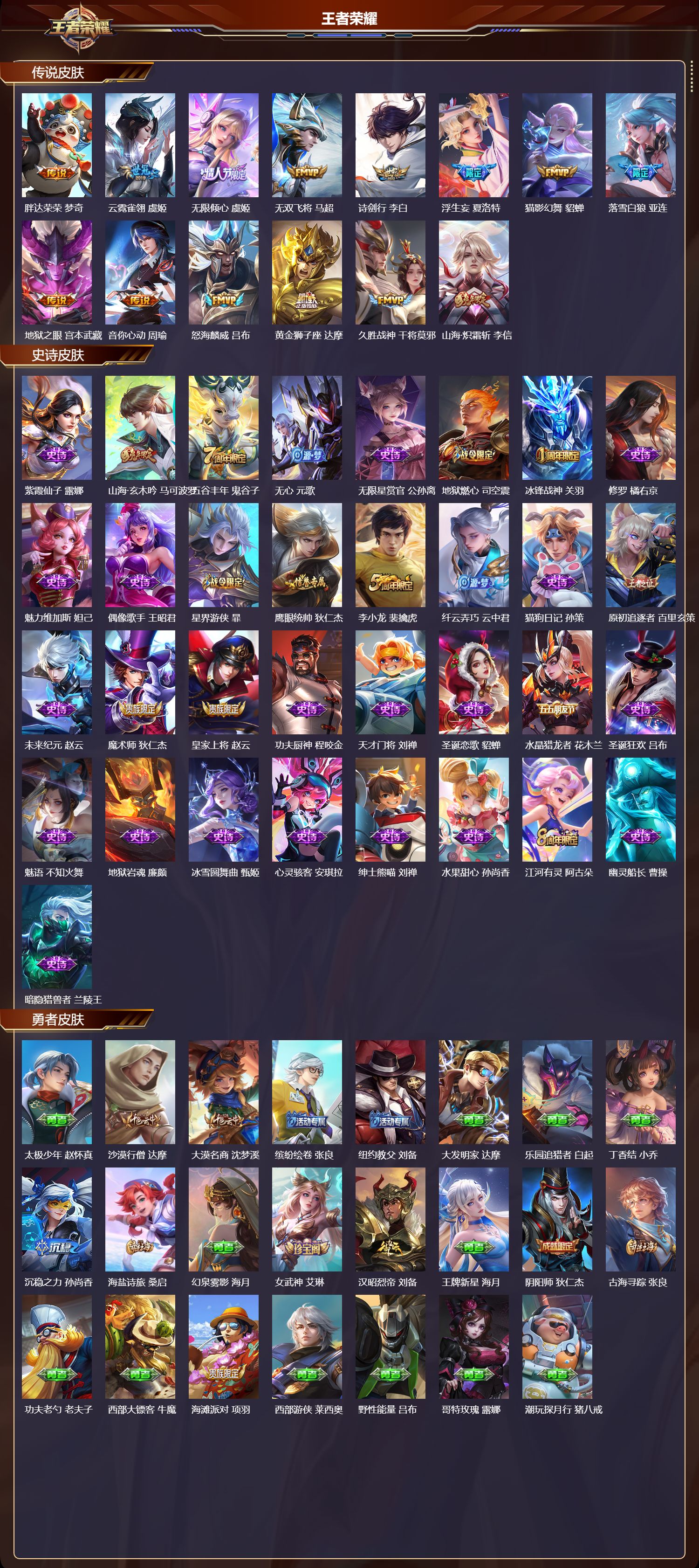 WZQM4164666王者荣耀账号详情图3