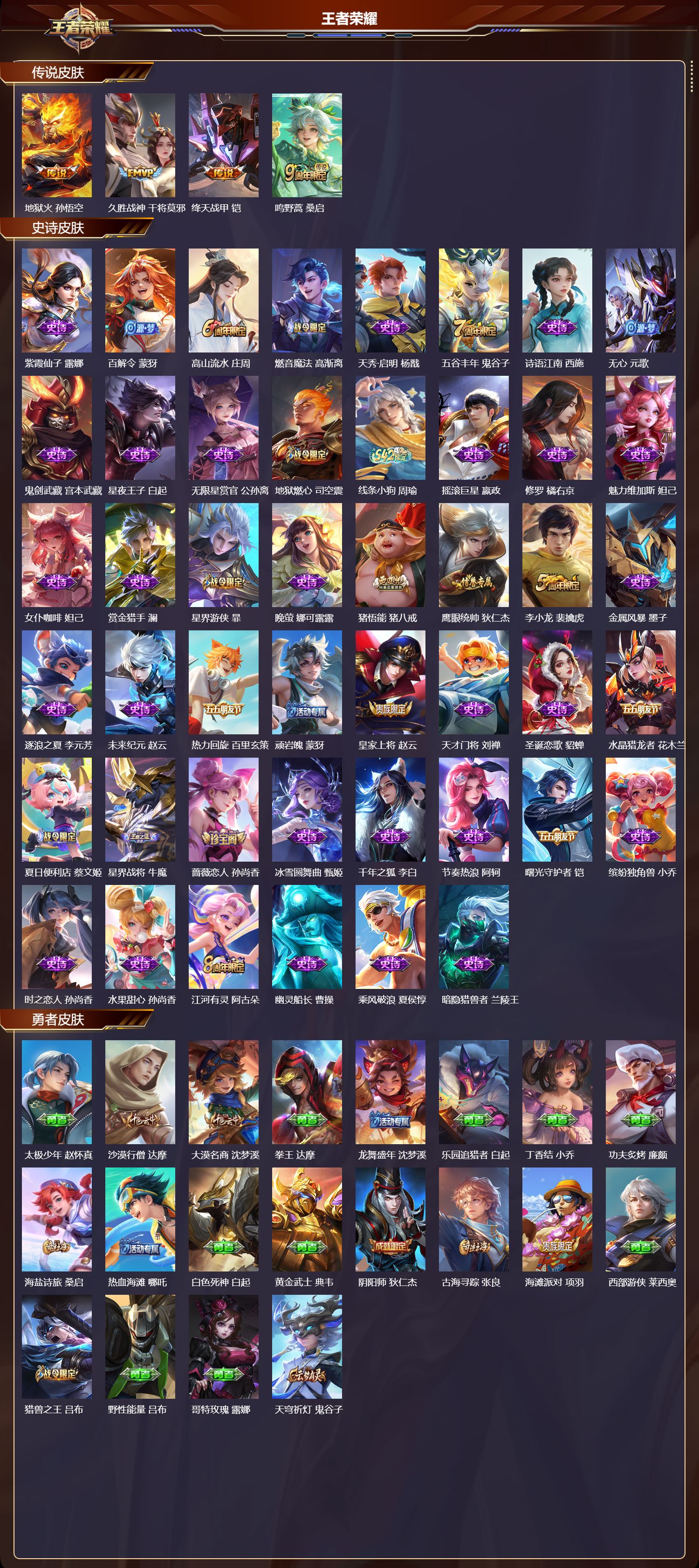 WZMK4164220王者荣耀账号详情图2