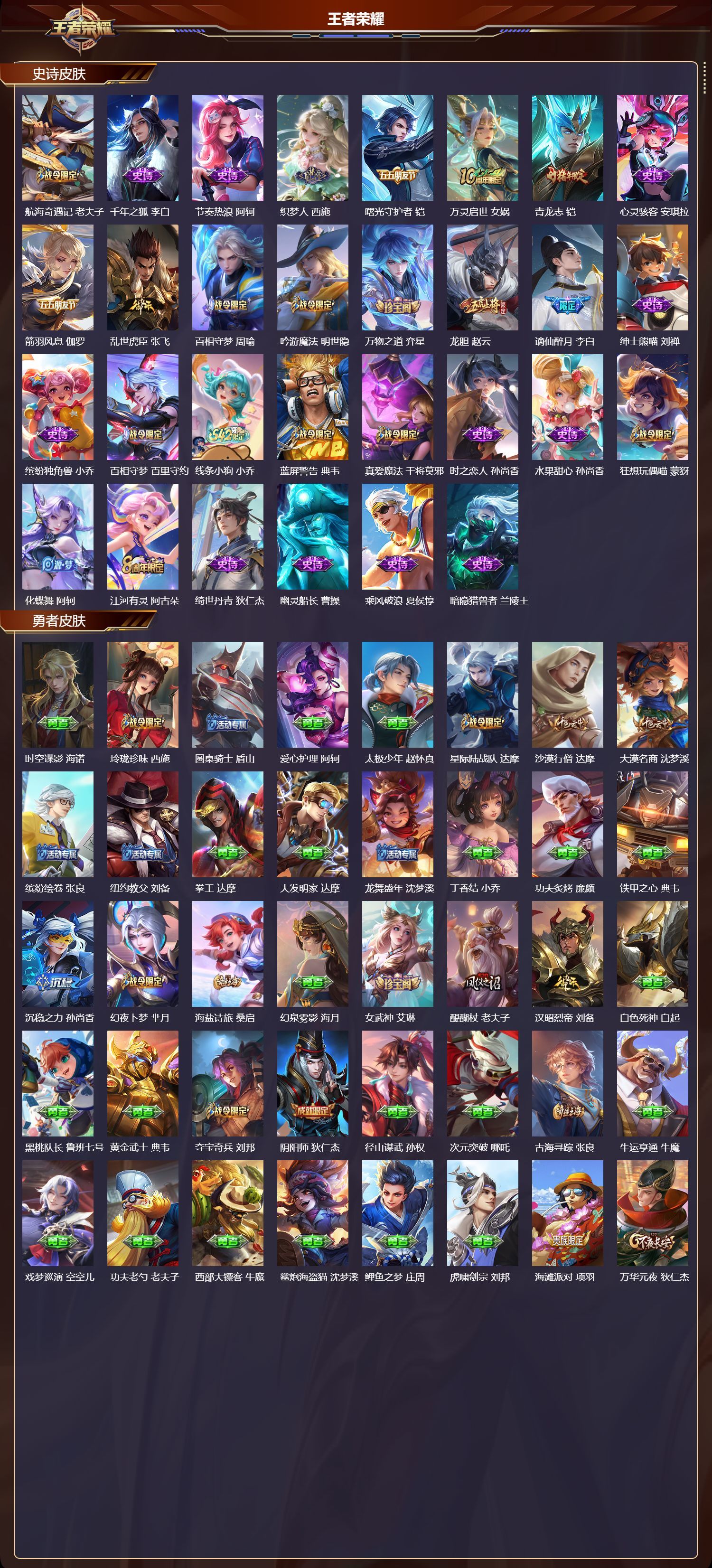 WZQM4168650王者荣耀账号详情图5 WZQM4168650王者荣耀账号详情图5